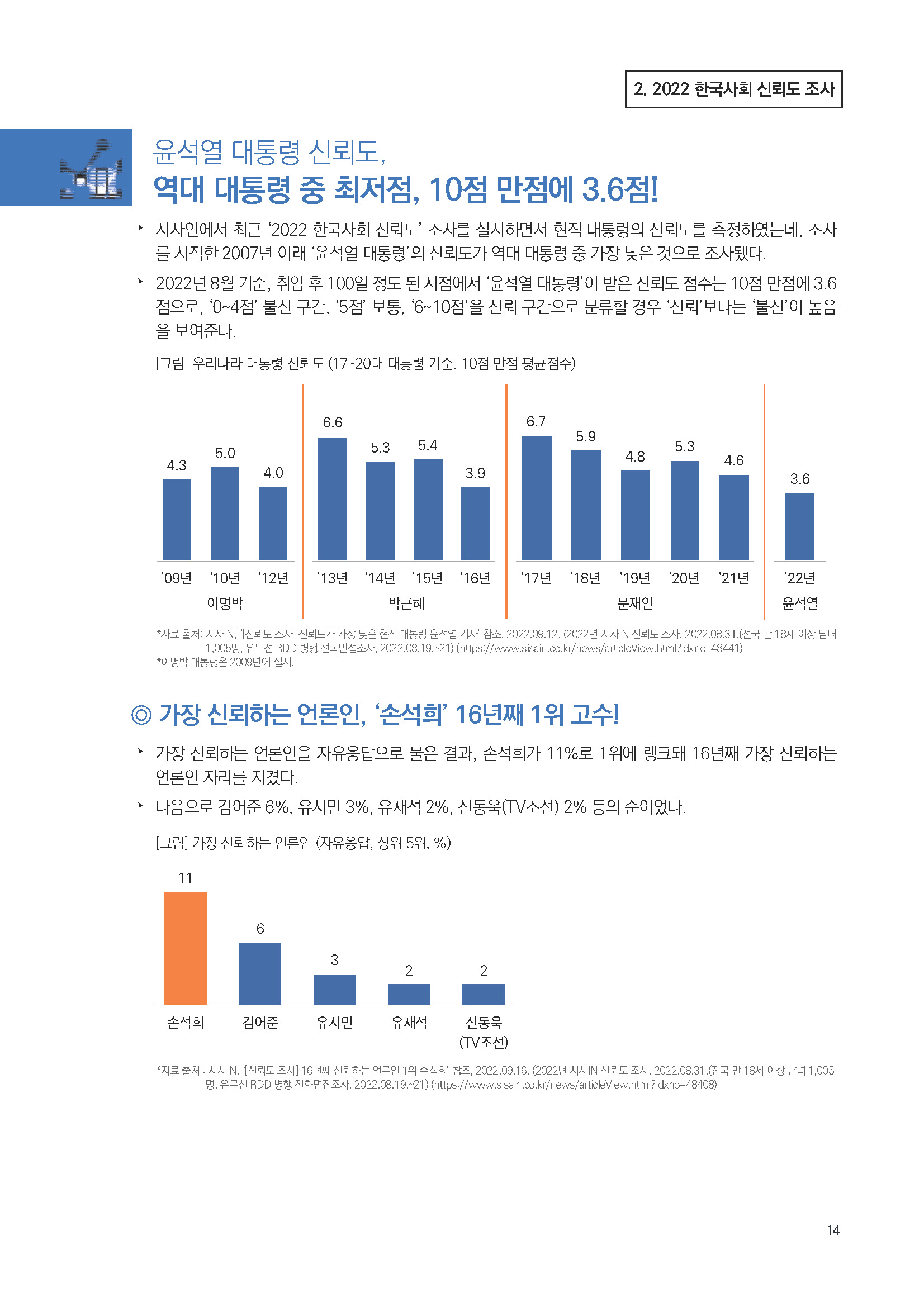 주간리포트161_220927_페이지_14.jpg