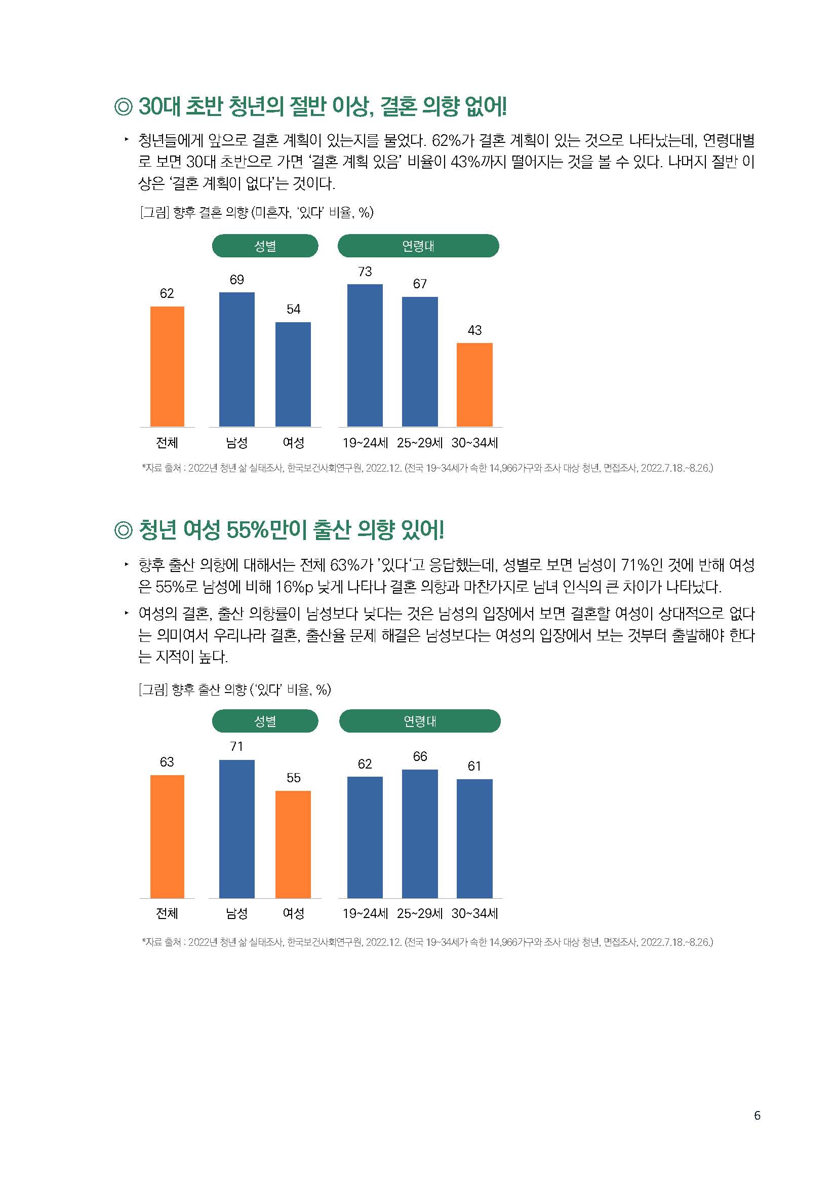 주간리포트201호_230725_페이지_06.jpg