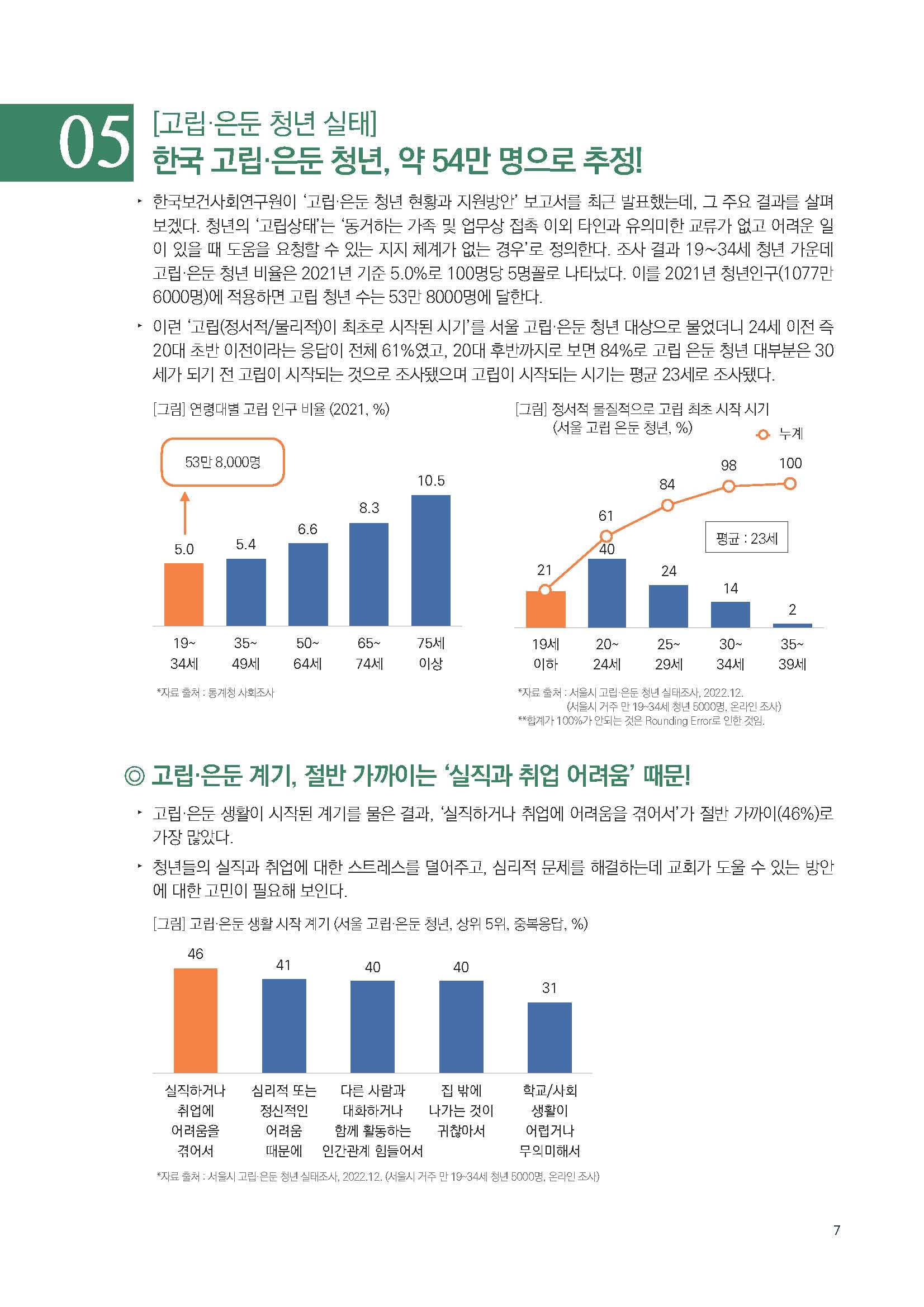 주간리포트201호_230725_페이지_07.jpg