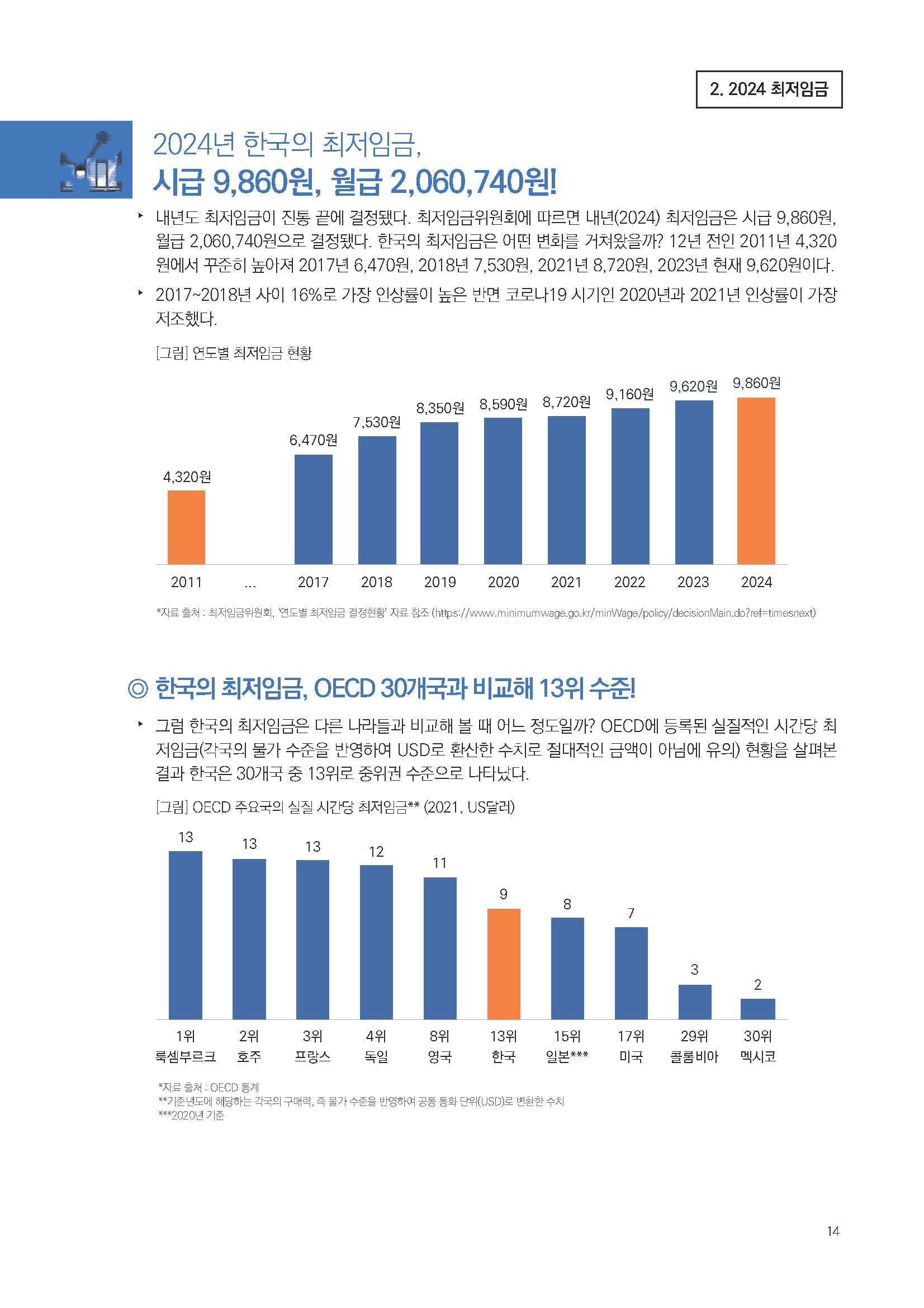 주간리포트201호_230725_페이지_14.jpg