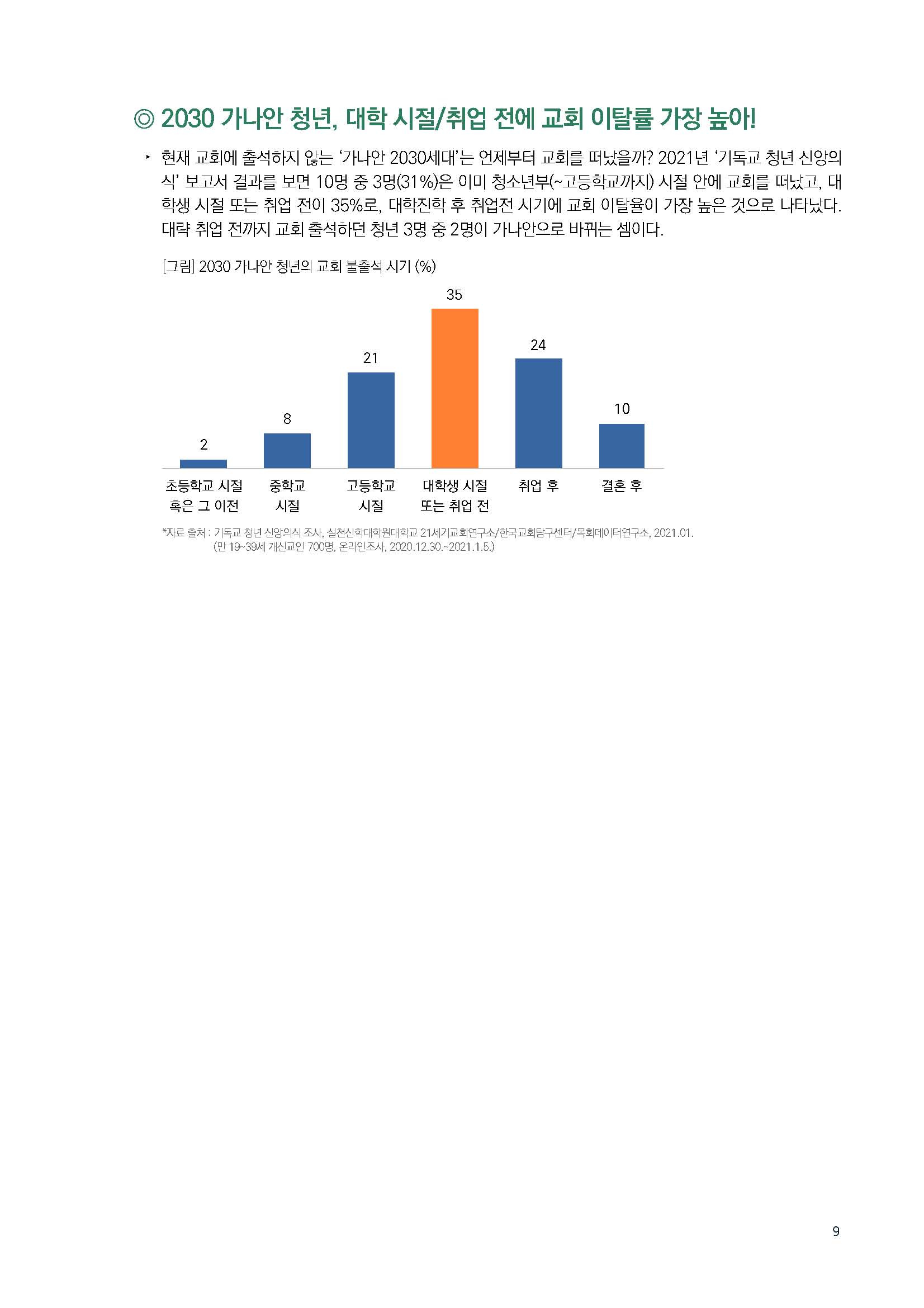 주간리포트201호_230725_페이지_09.jpg