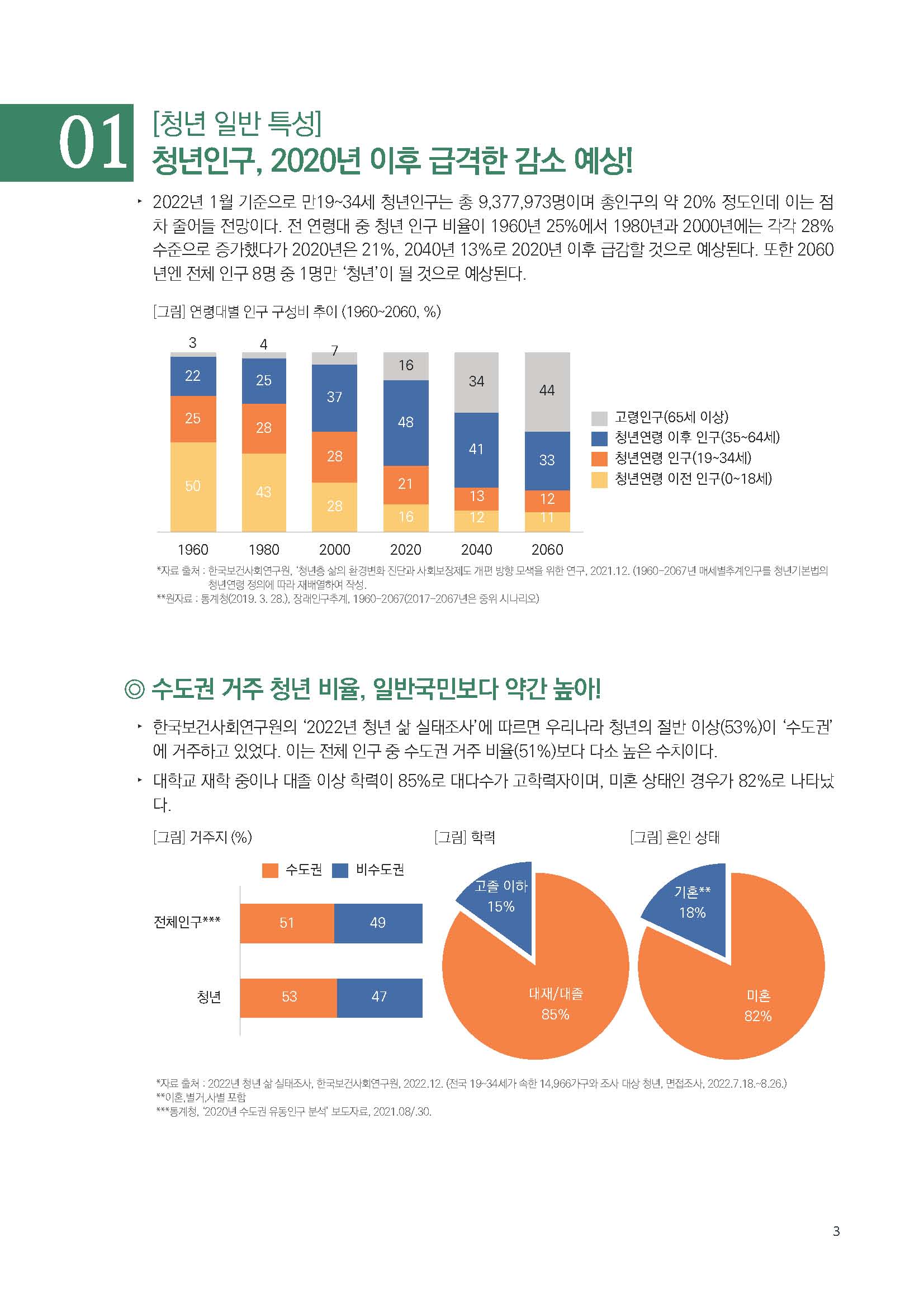 주간리포트201호_230725_페이지_03.jpg