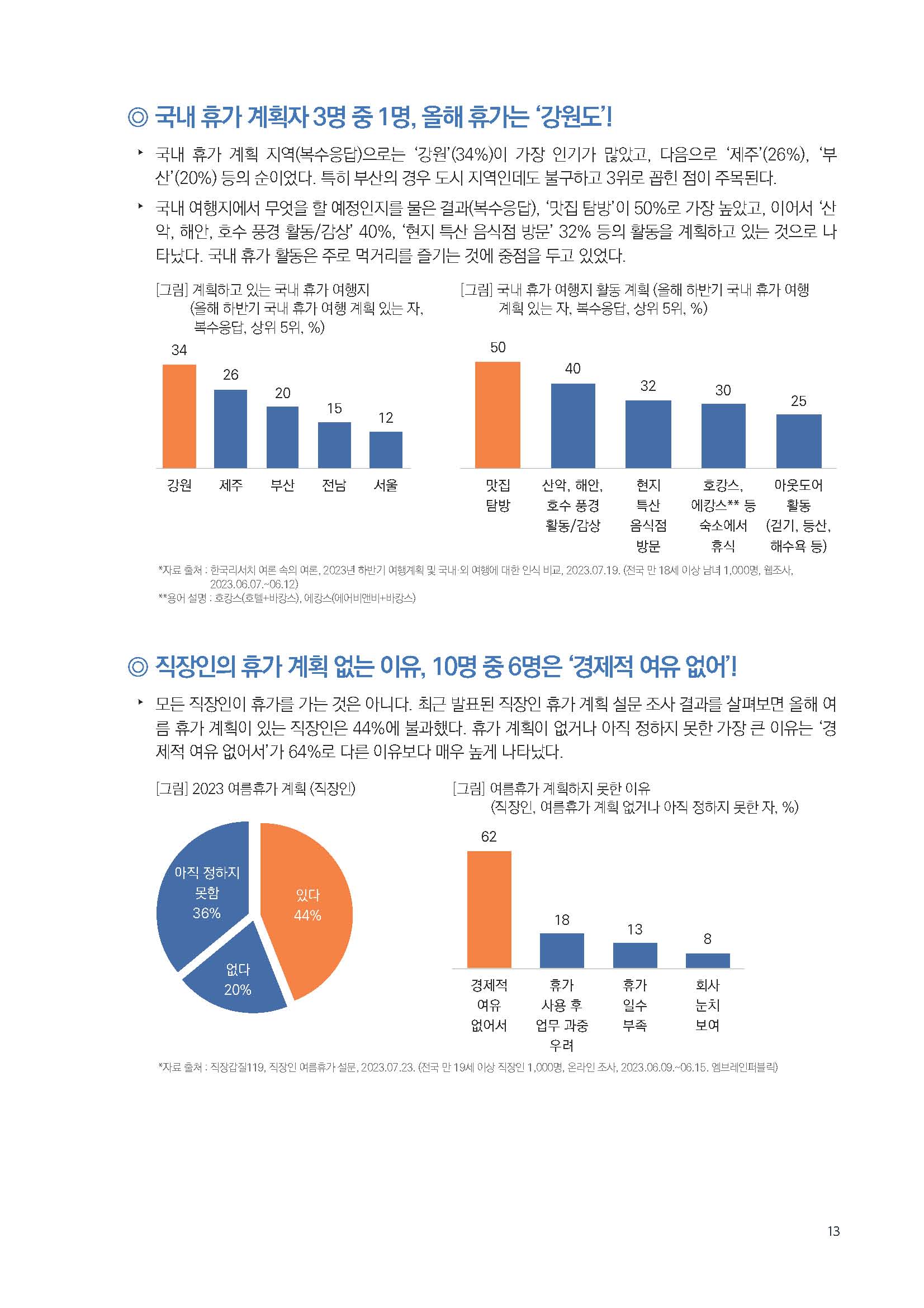 주간리포트201호_230725_페이지_13.jpg