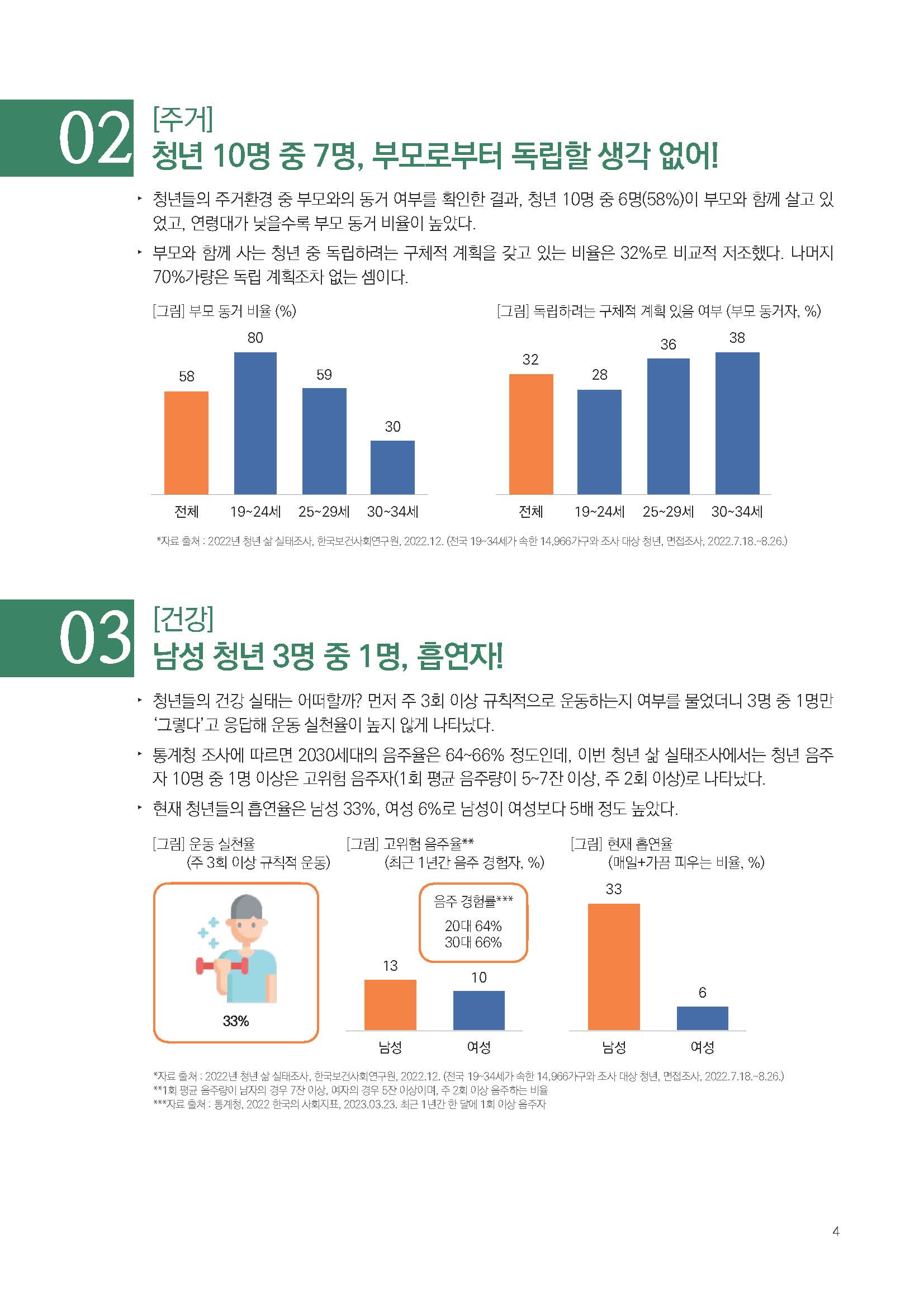 주간리포트201호_230725_페이지_04.jpg