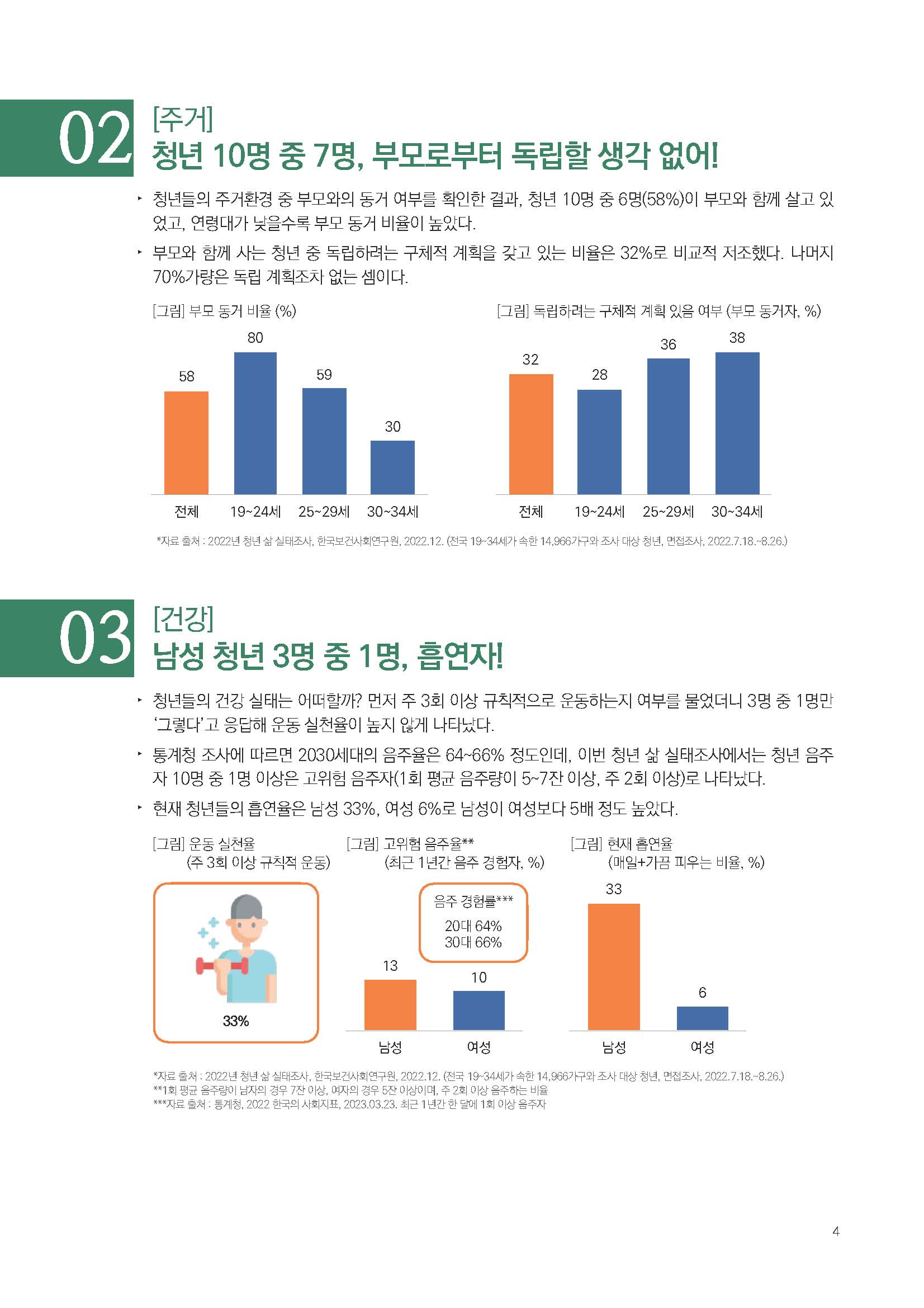 주간리포트201호_230725_페이지_04.jpg