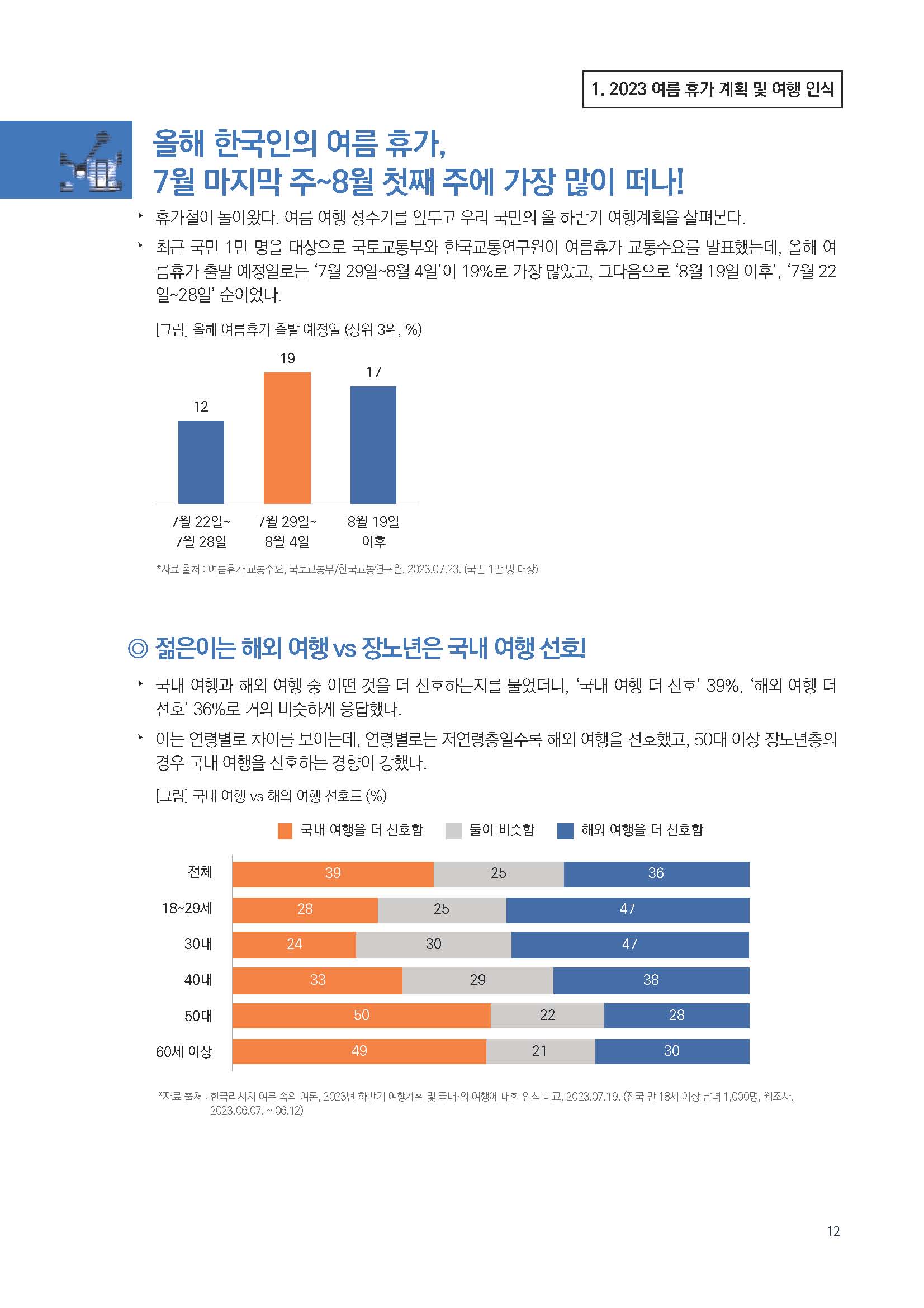 주간리포트201호_230725_페이지_12.jpg