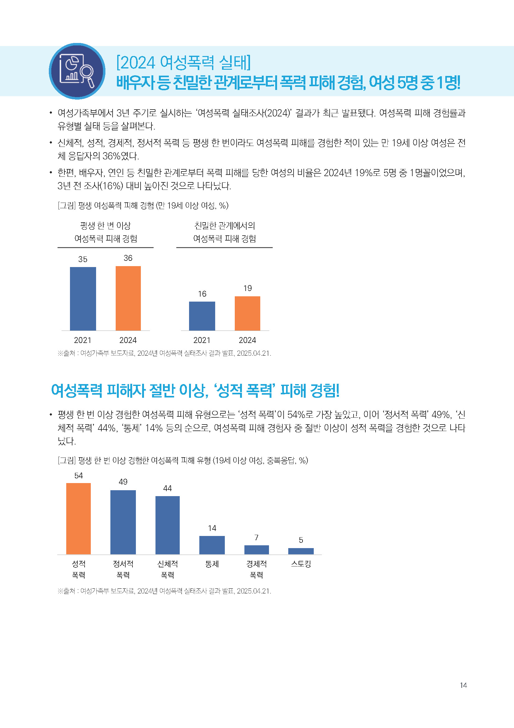 주간리포트286호_250513_페이지_14.jpg