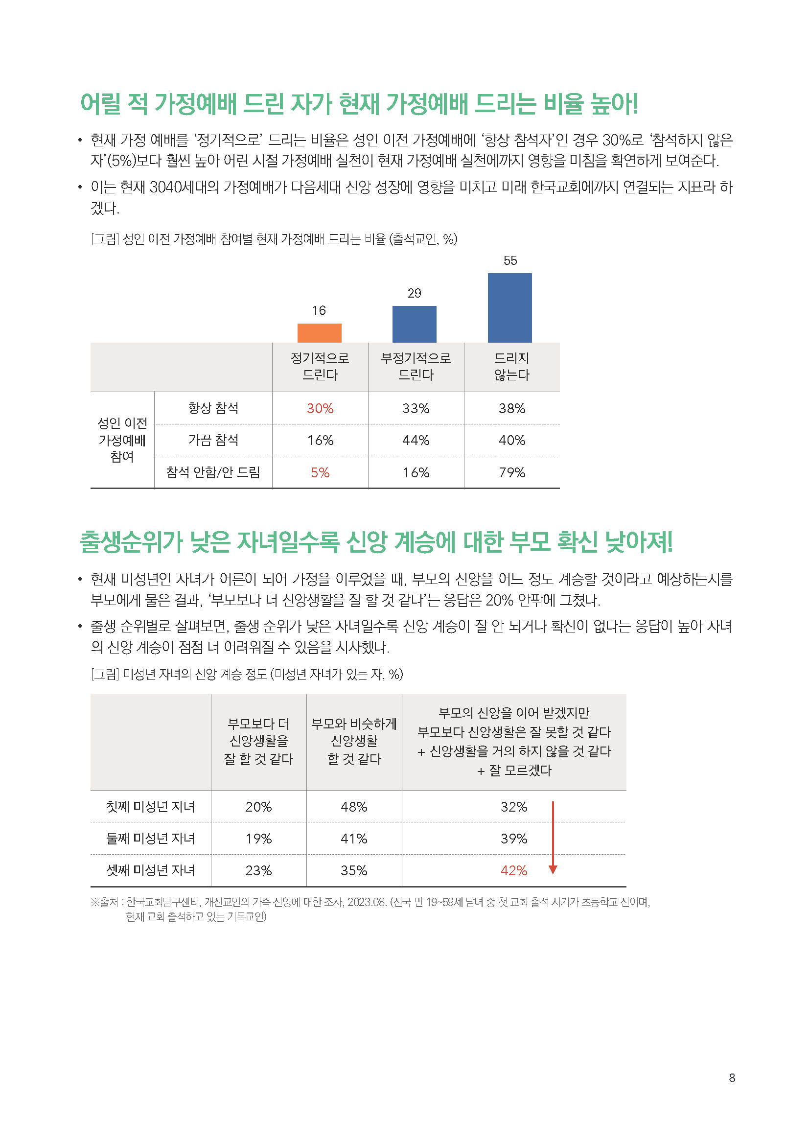 주간리포트286호_250513_페이지_08.jpg