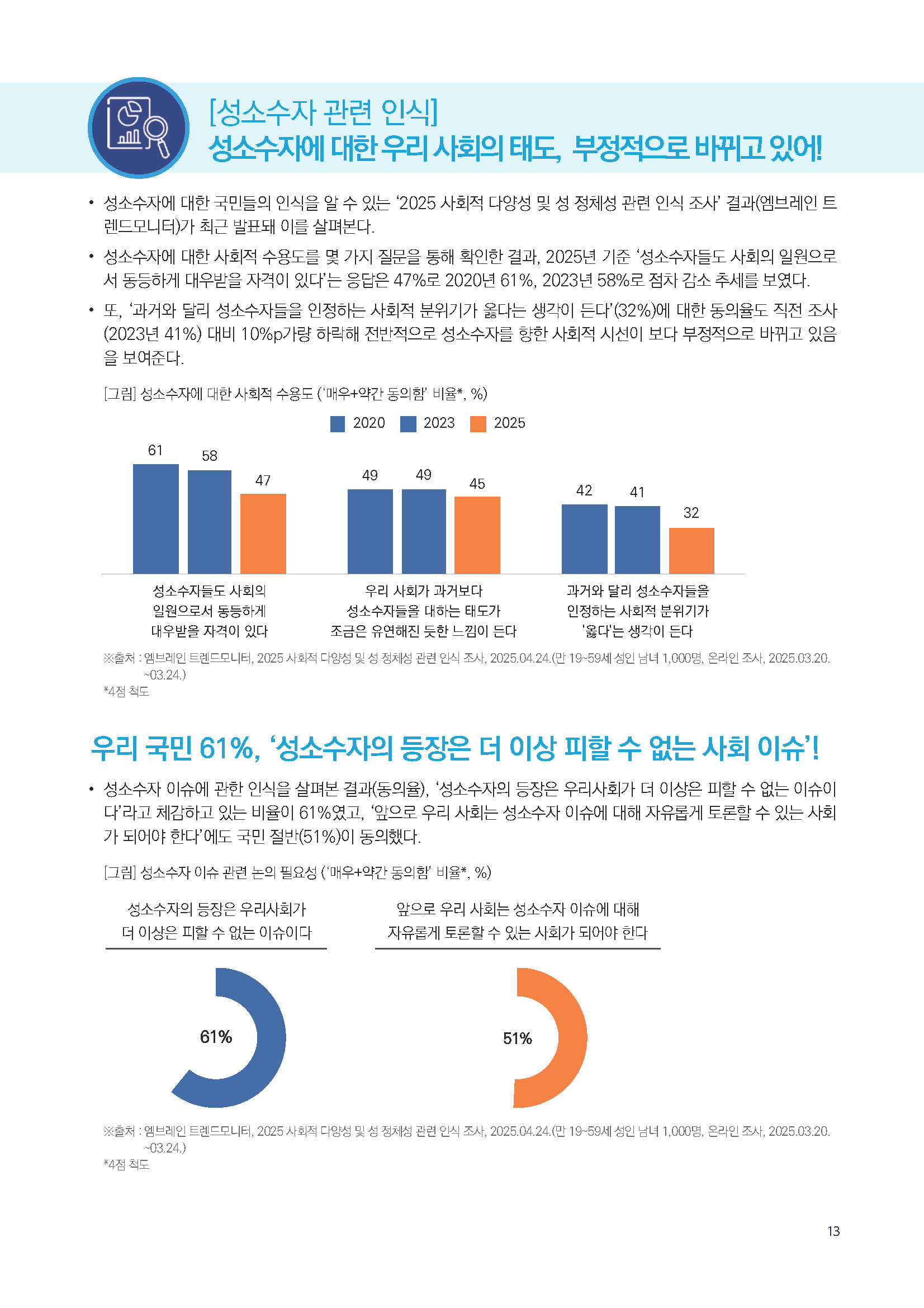 주간리포트286호_250513_페이지_13.jpg
