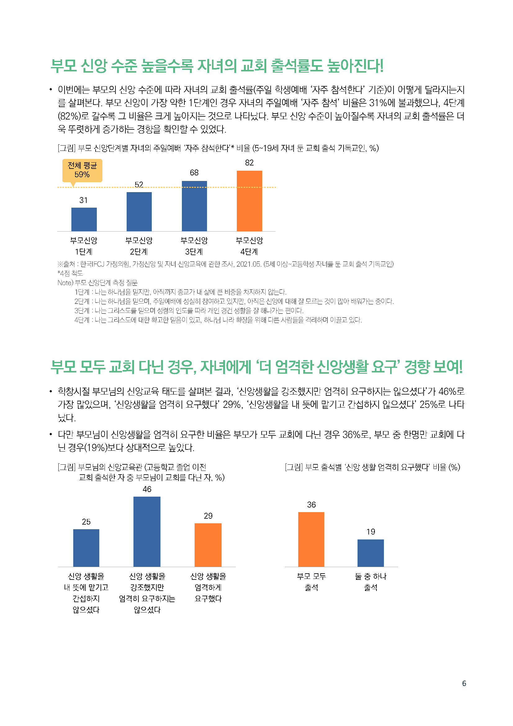 주간리포트286호_250513_페이지_06.jpg