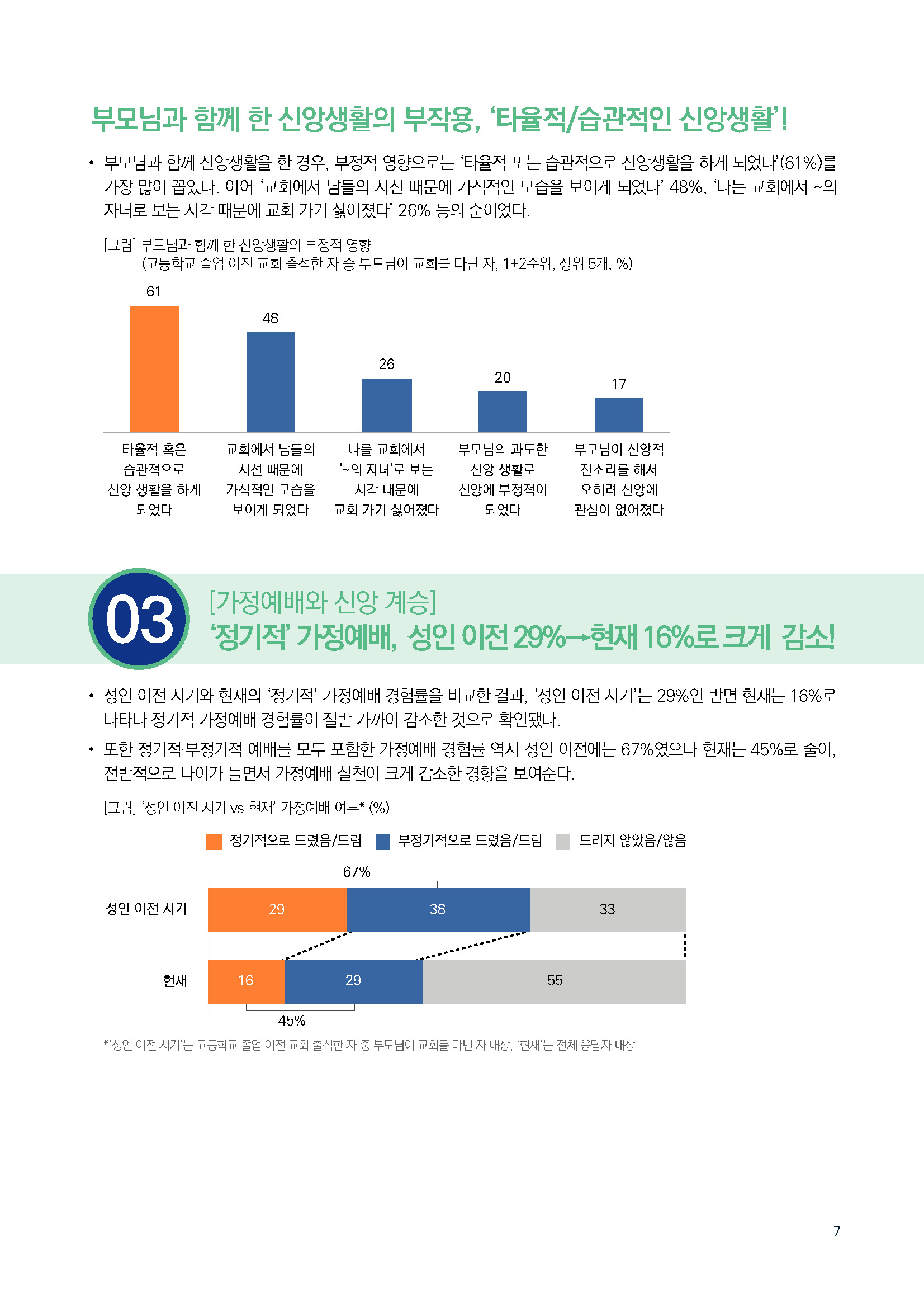 주간리포트286호_250513_페이지_07.jpg