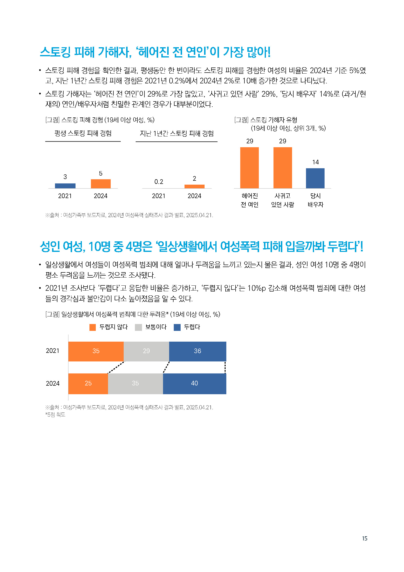 주간리포트286호_250513_페이지_15.jpg