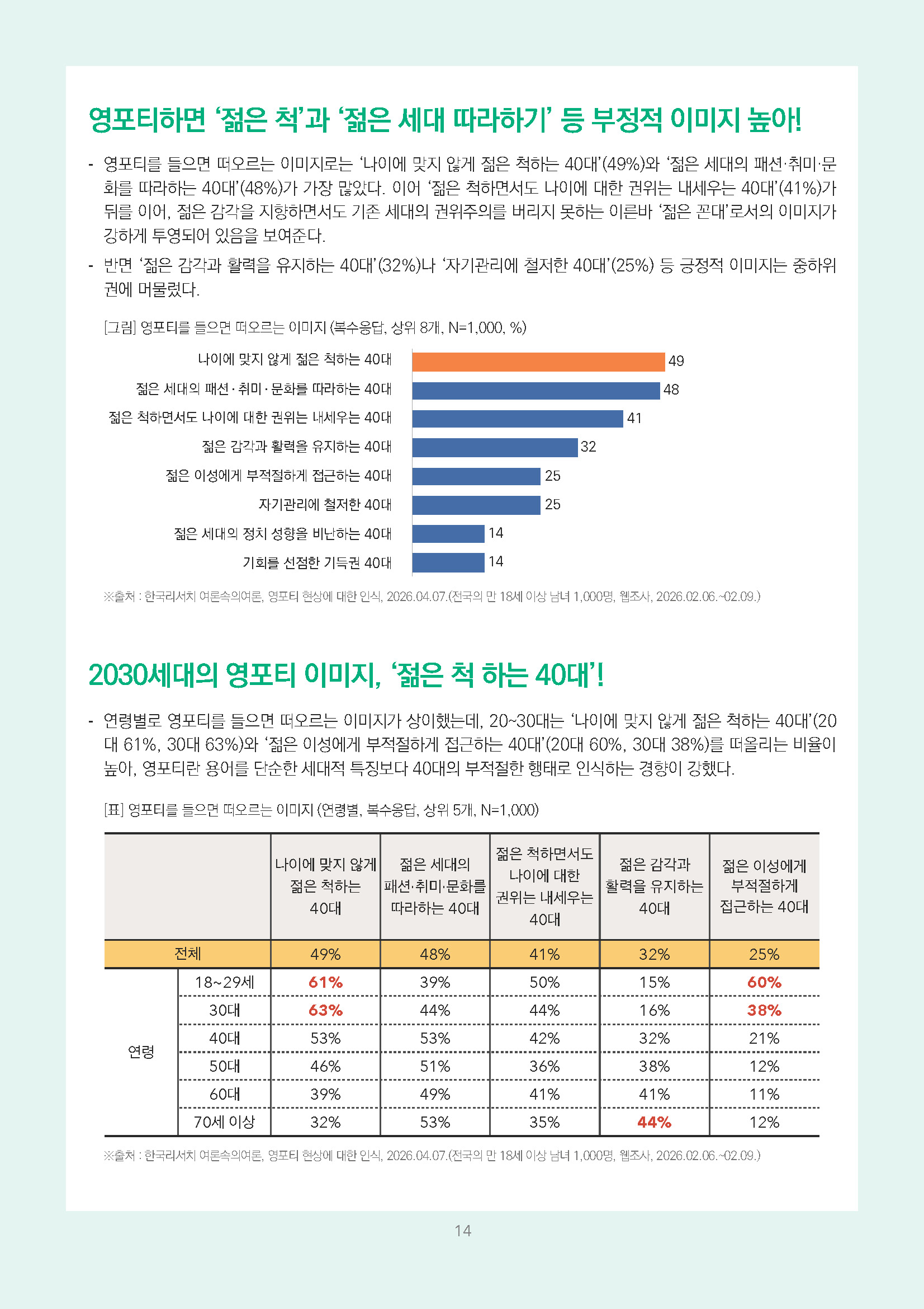 주간리포트331호_260421_페이지_14.jpg