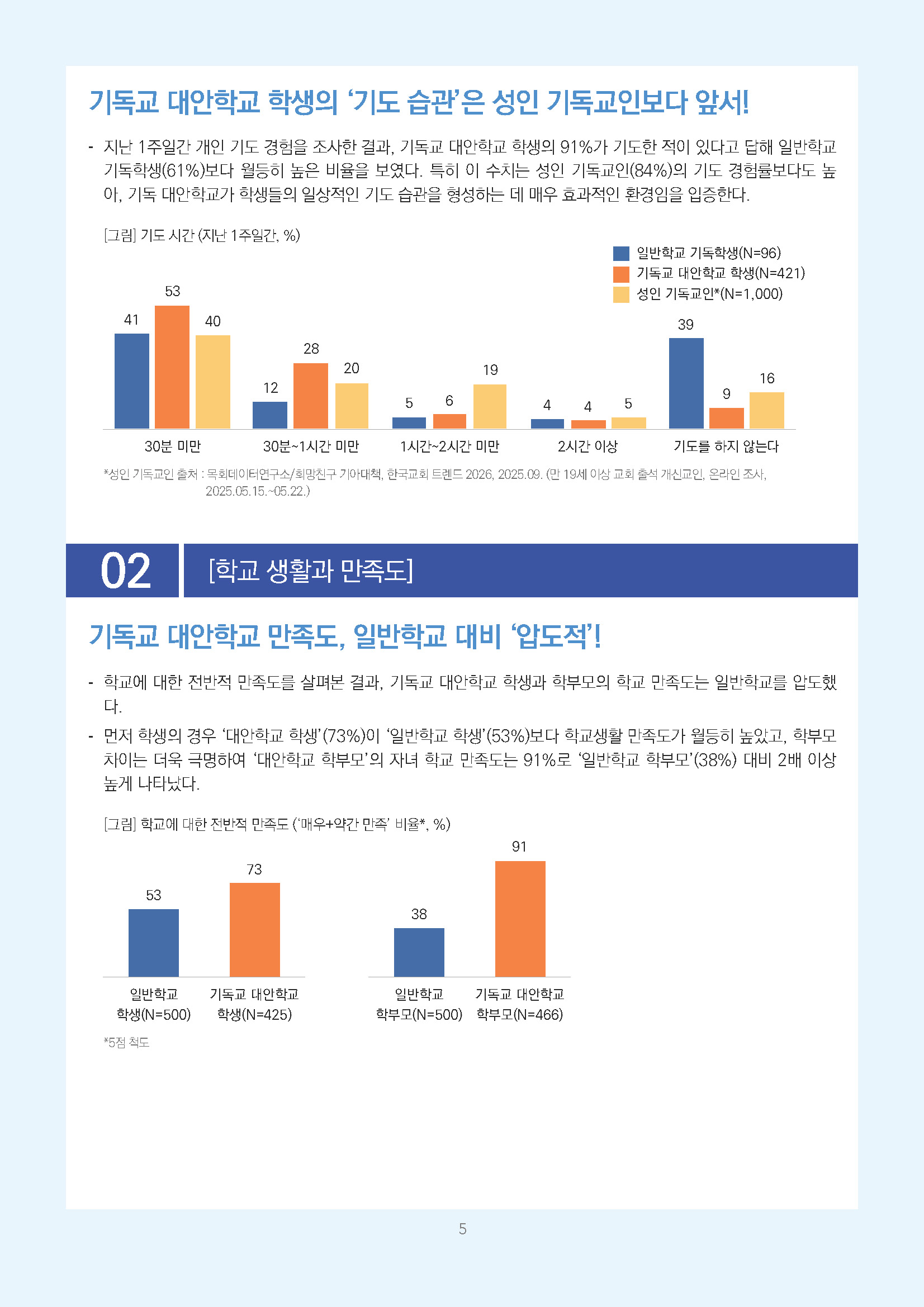 주간리포트331호_260421_페이지_05.jpg