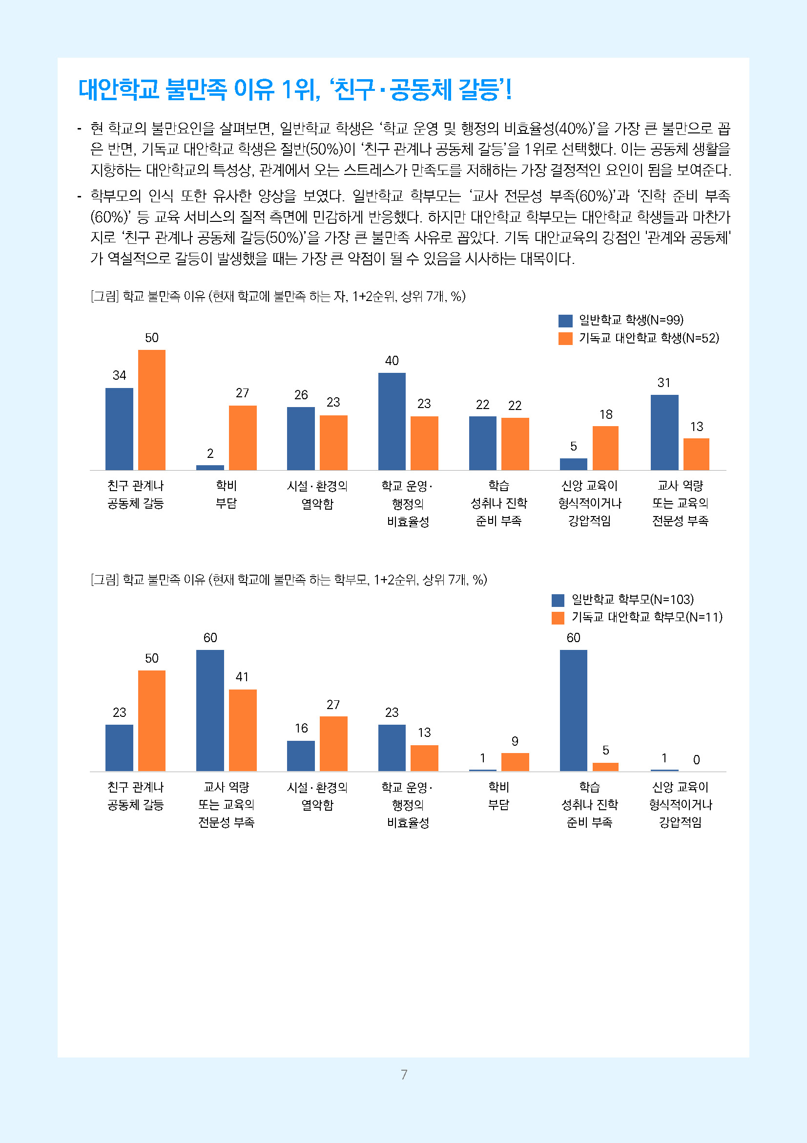 주간리포트331호_260421_페이지_07.jpg