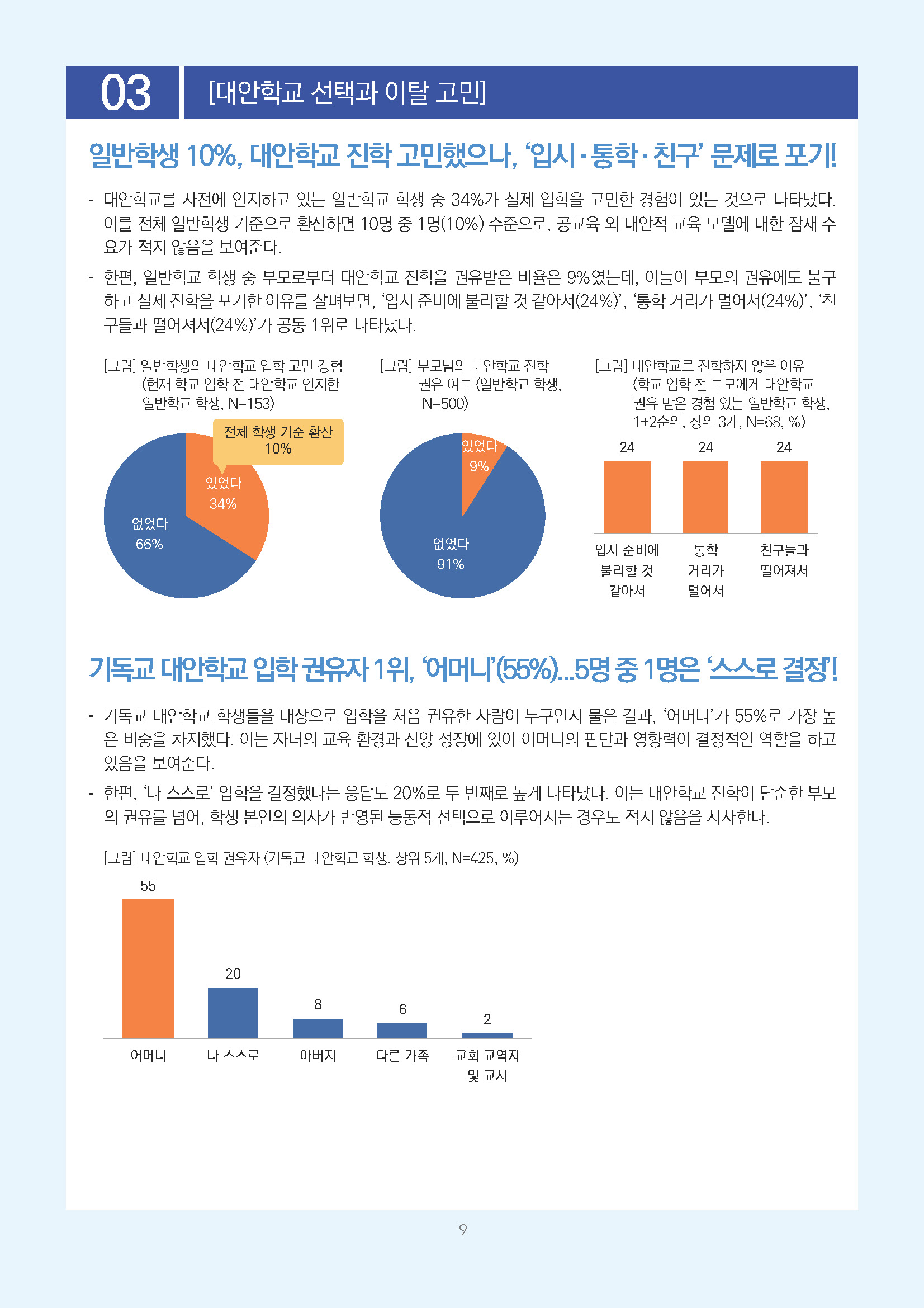 주간리포트331호_260421_페이지_09.jpg