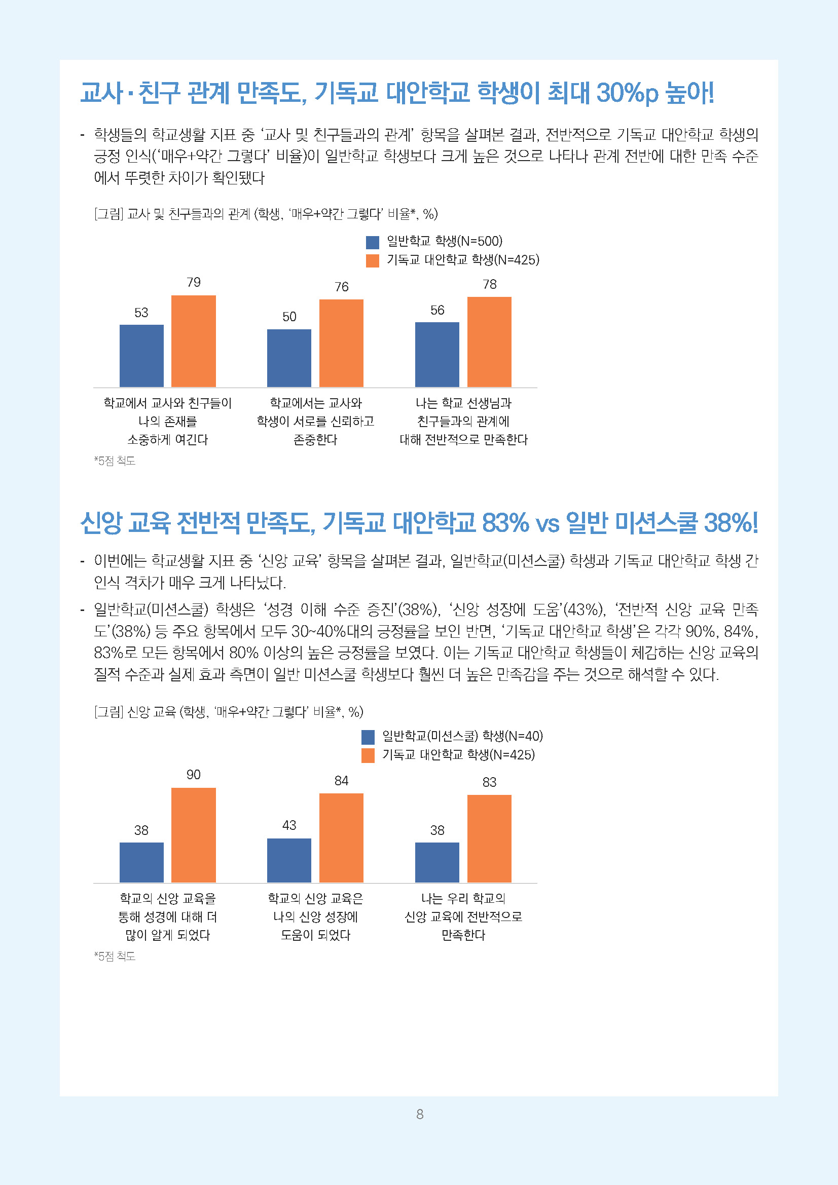 주간리포트331호_260421_페이지_08.jpg