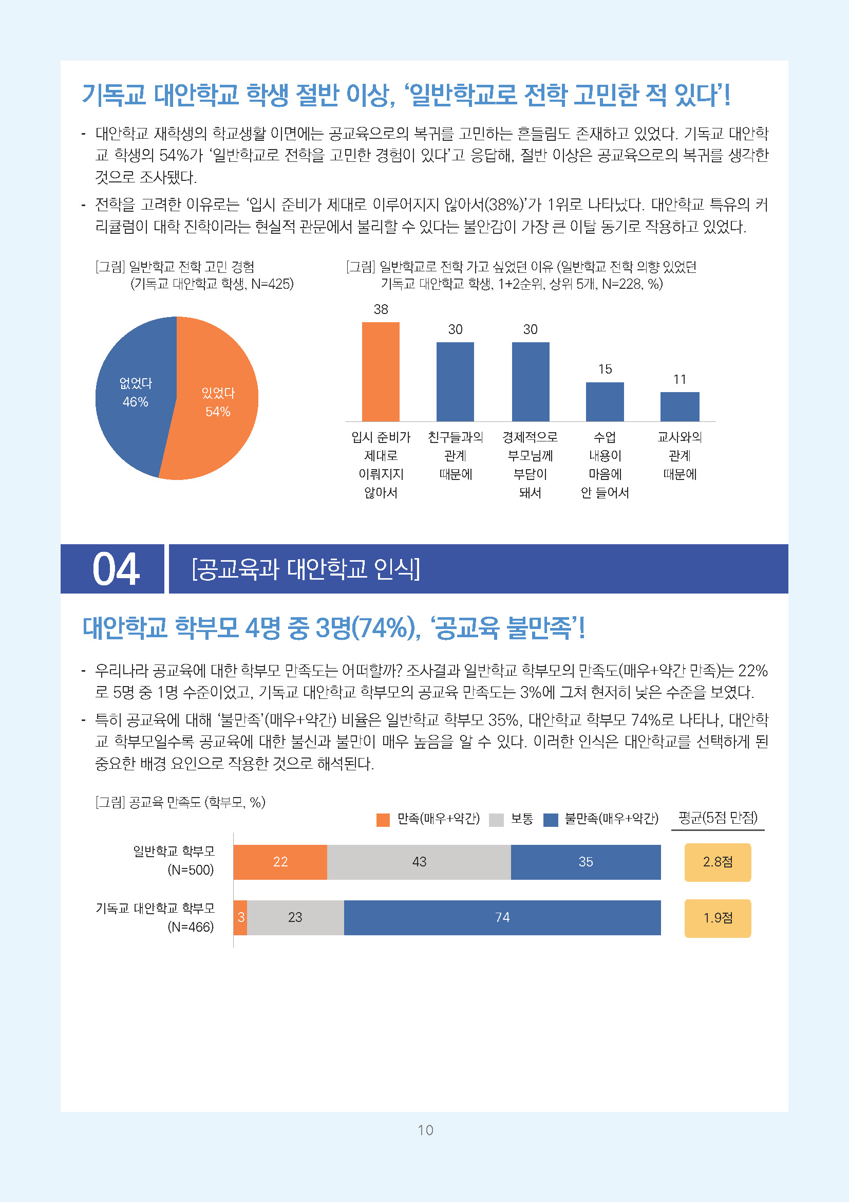 주간리포트331호_260421_페이지_10.jpg