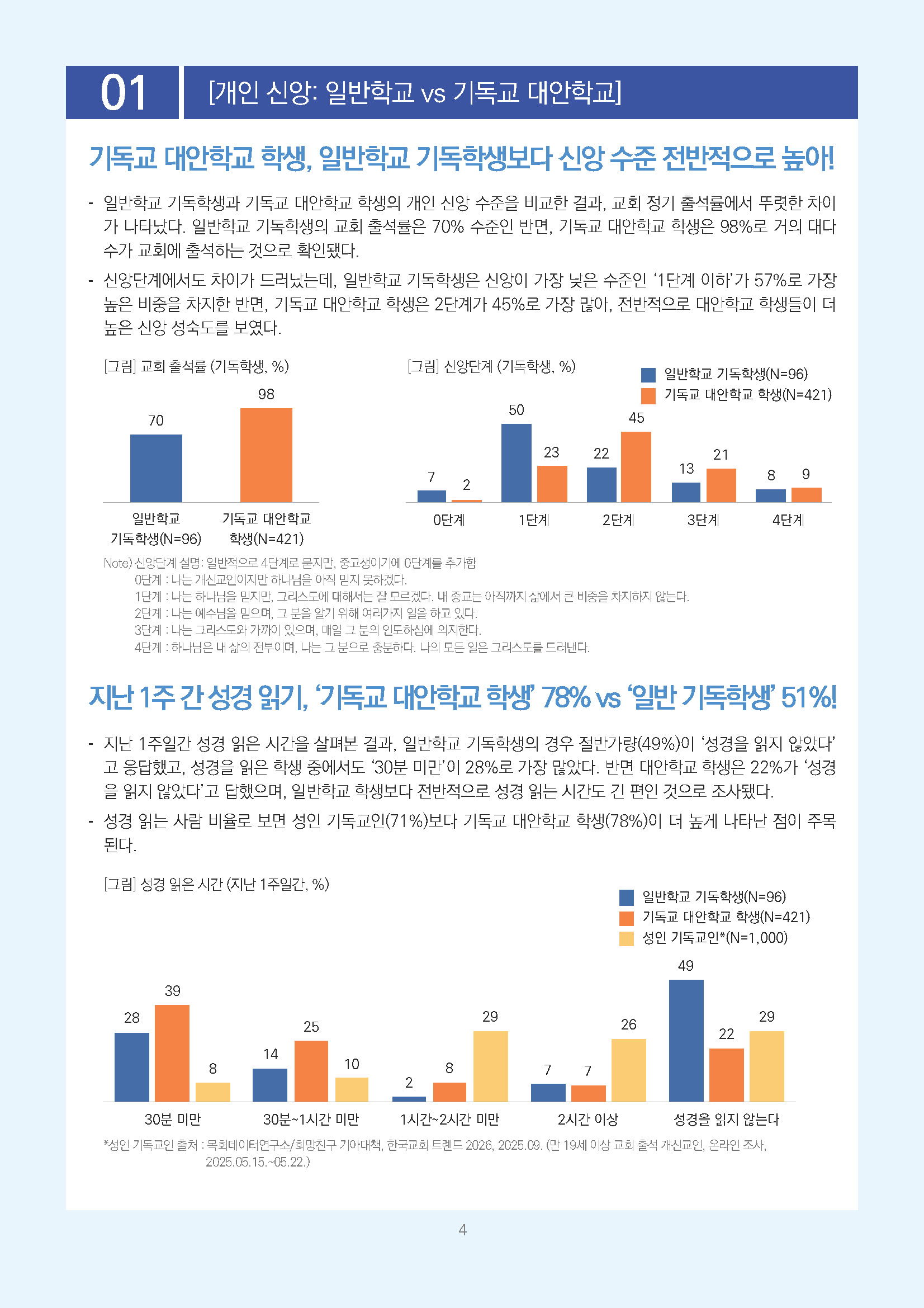 주간리포트331호_260421_페이지_04.jpg