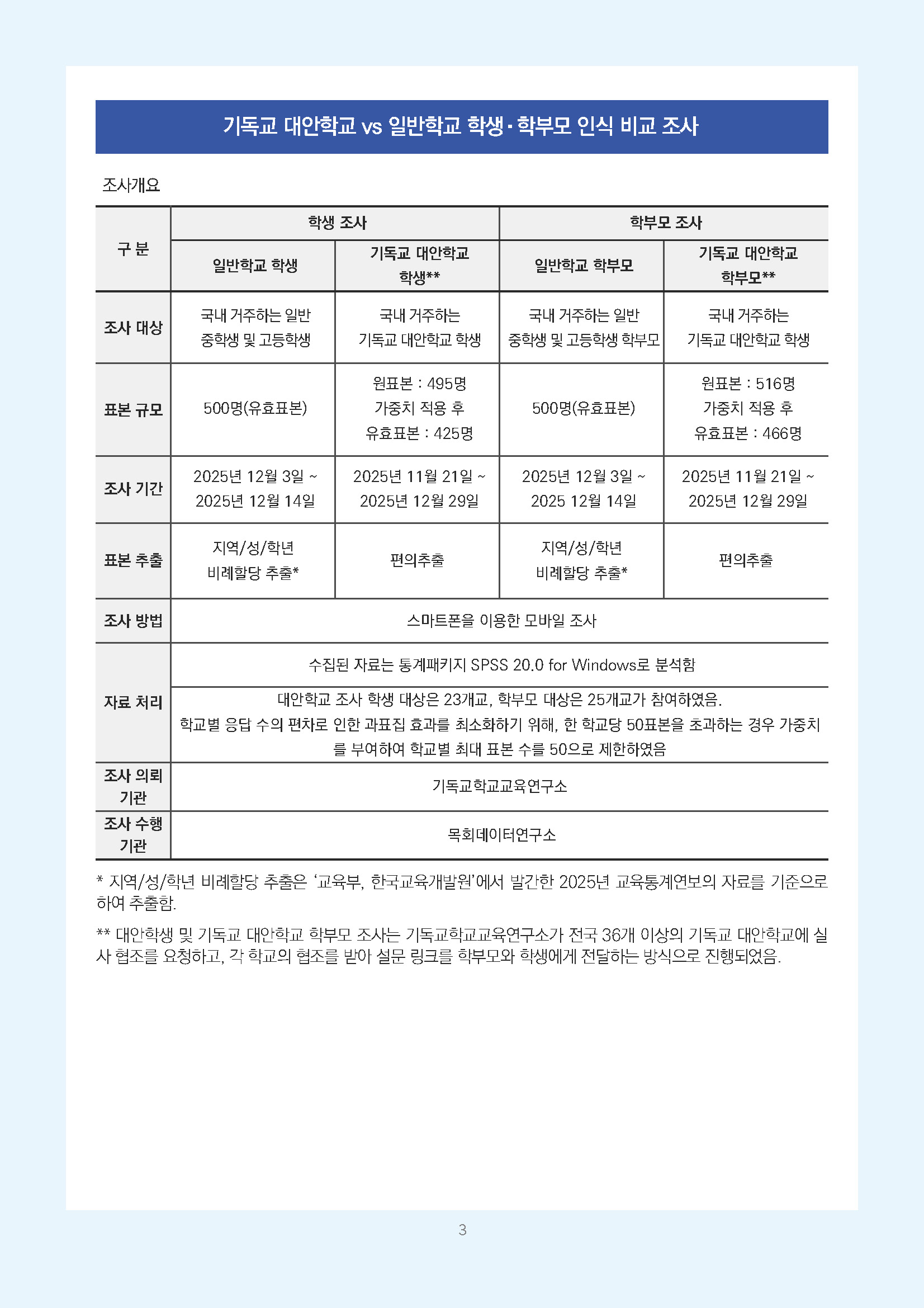 주간리포트331호_260421_페이지_03.jpg