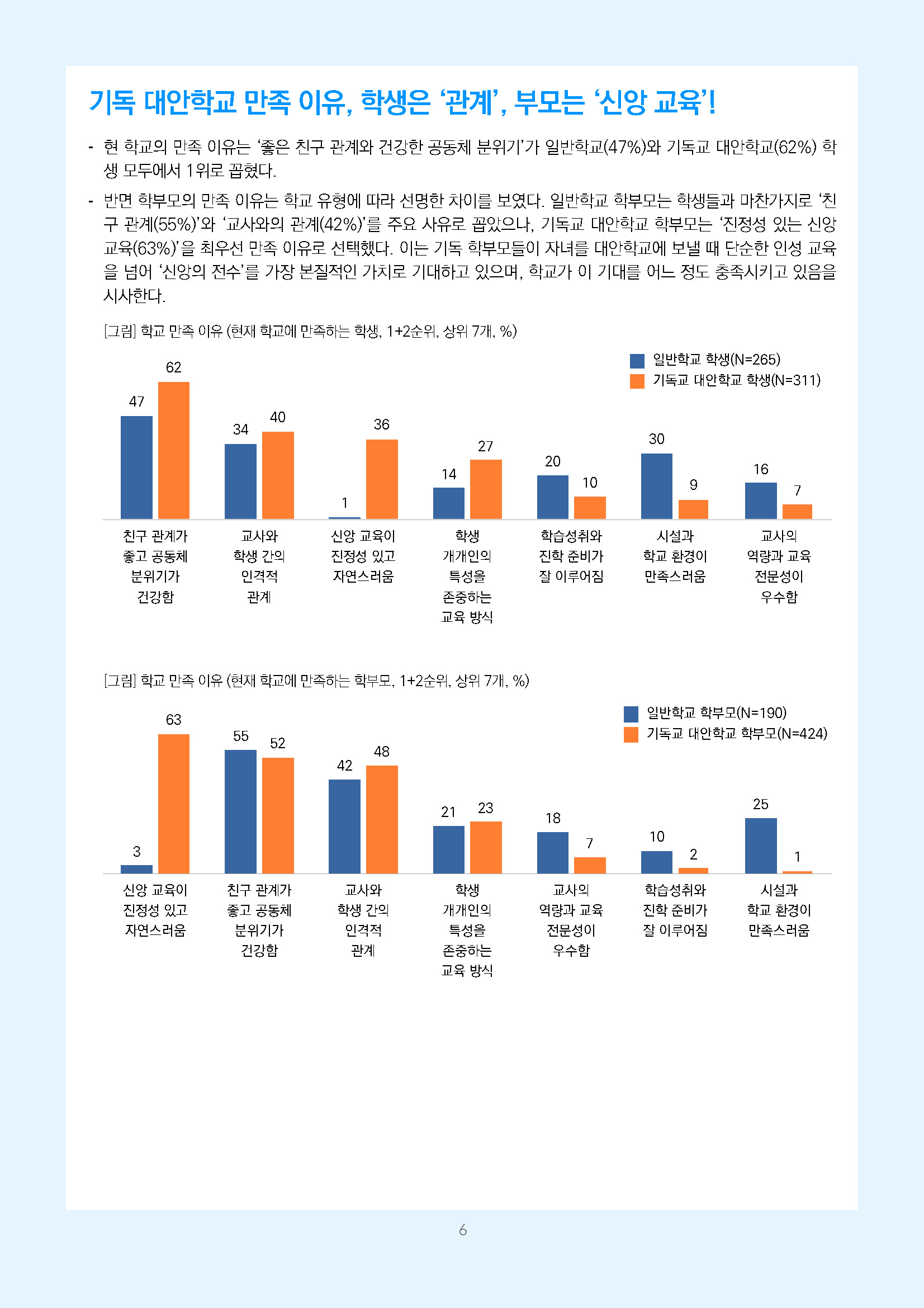 주간리포트331호_260421_페이지_06.jpg