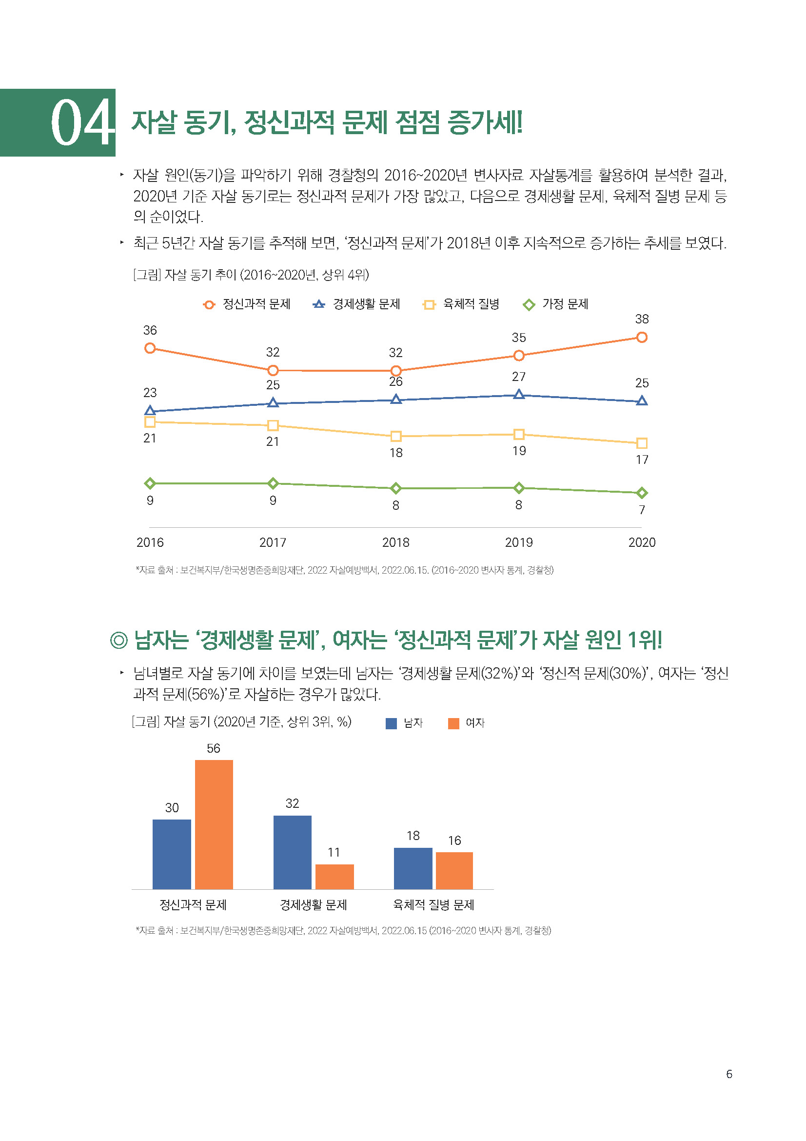 주간리포트162_221004_페이지_06.jpg