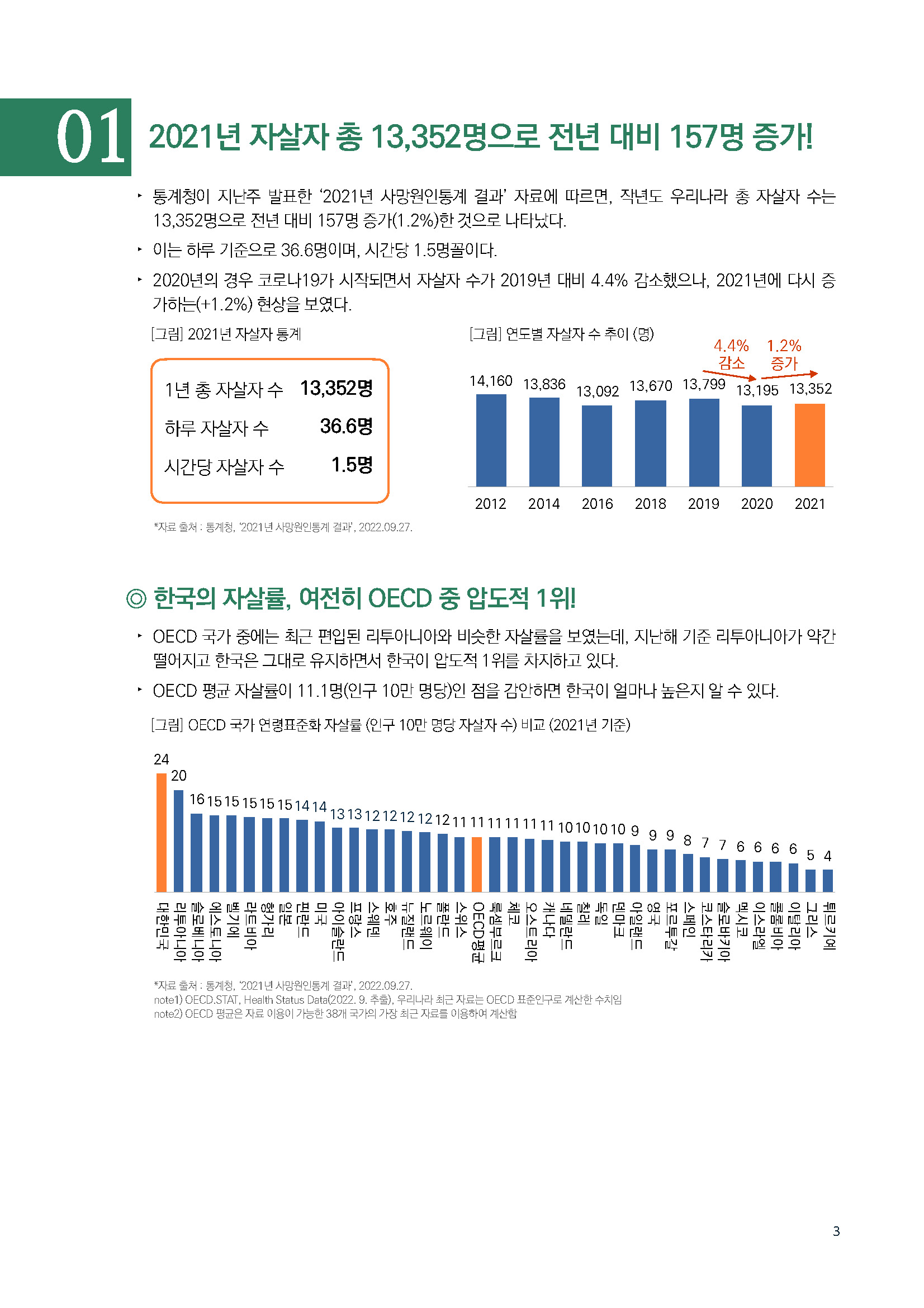 주간리포트162_221004_페이지_03.jpg