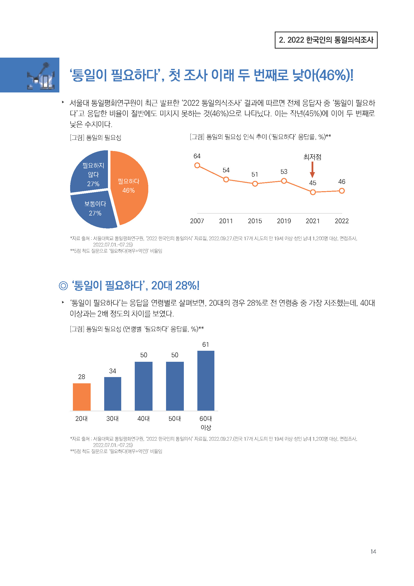 주간리포트162_221004_페이지_14.jpg