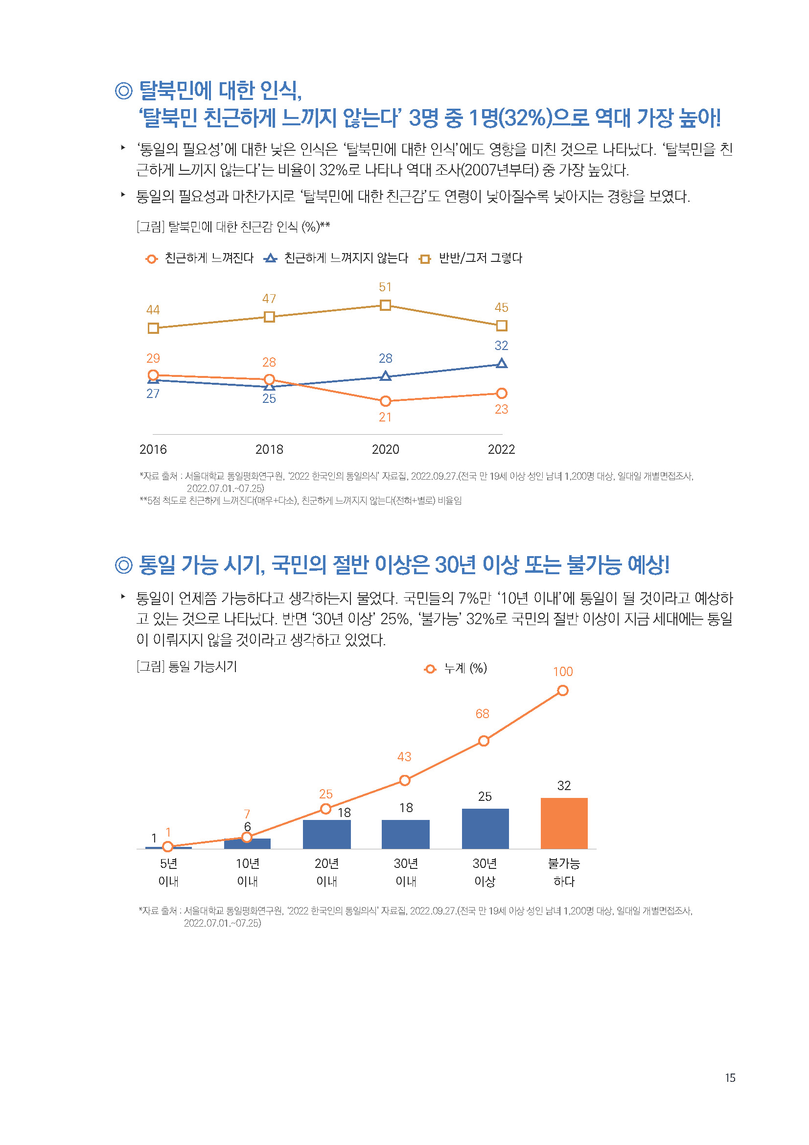 주간리포트162_221004_페이지_15.jpg