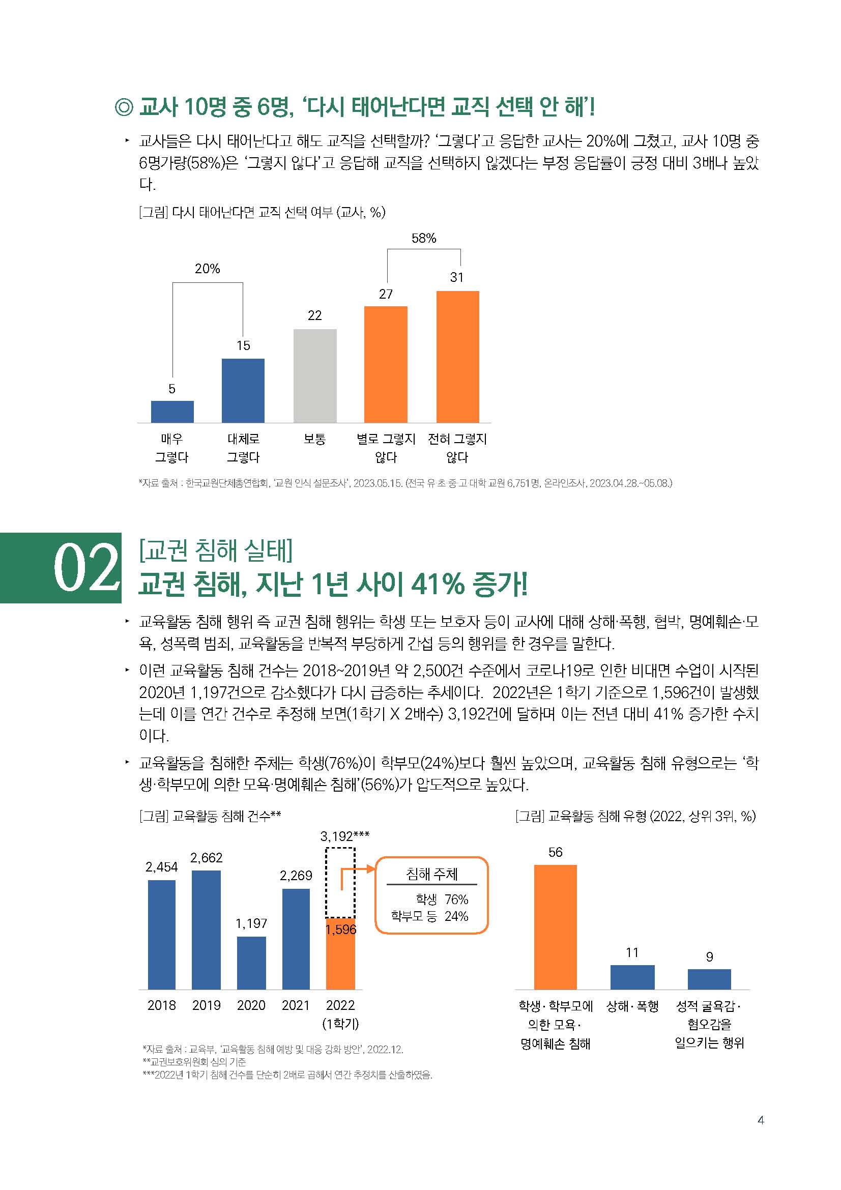 주간리포트202호_230808_페이지_04.jpg