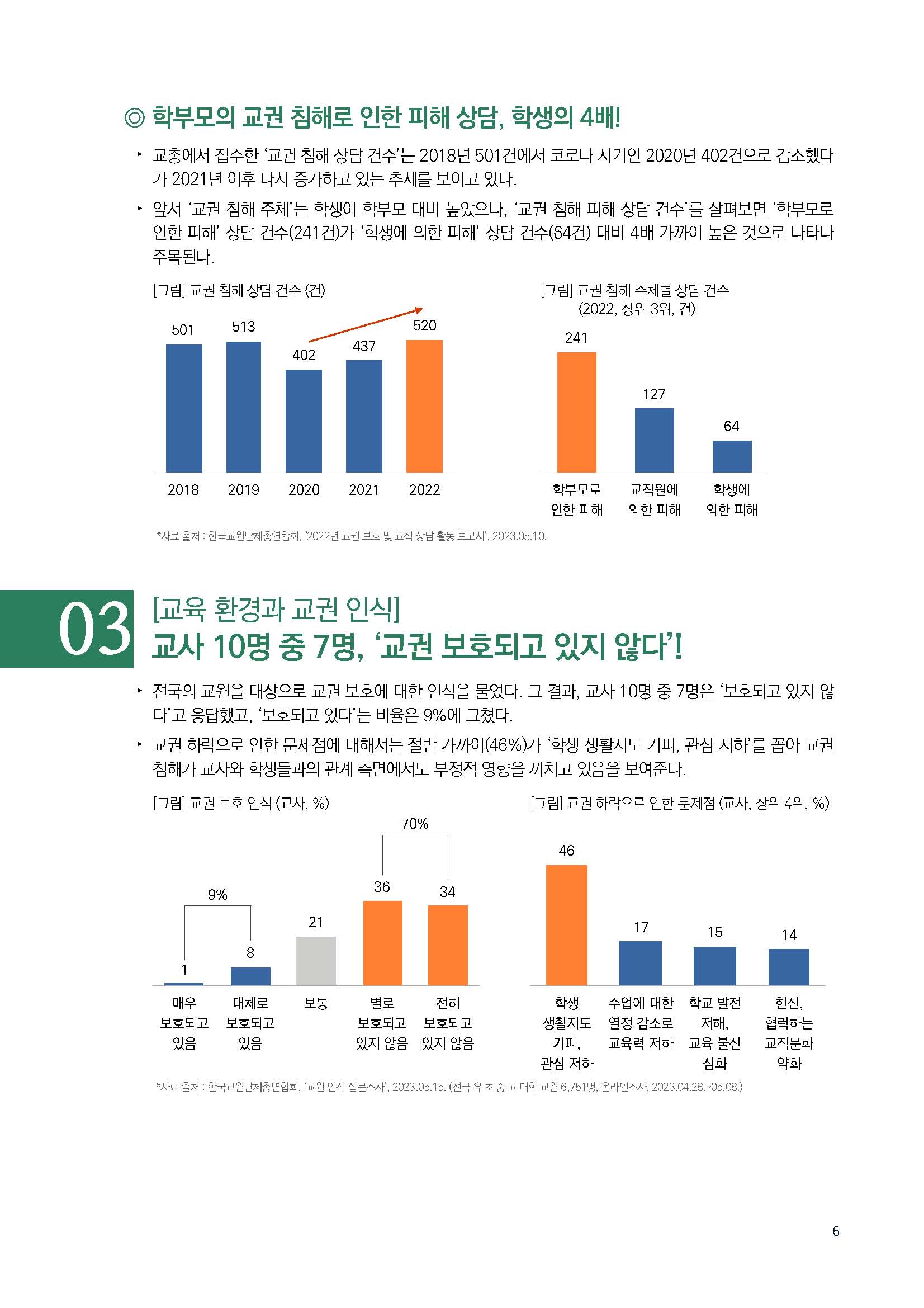 주간리포트202호_230808_페이지_06.jpg