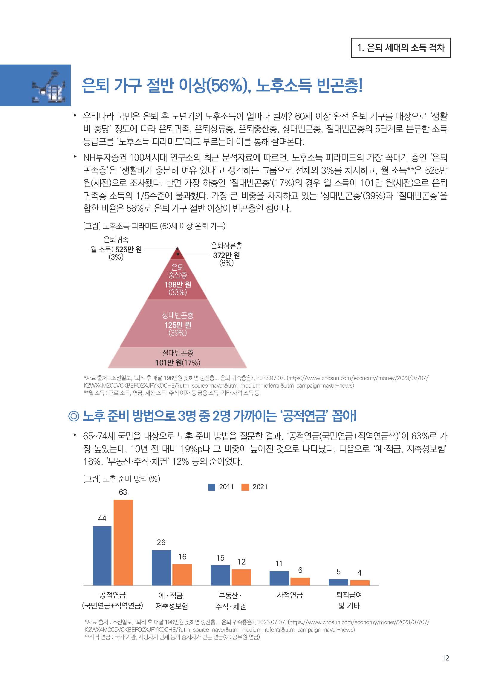 주간리포트202호_230808_페이지_12.jpg