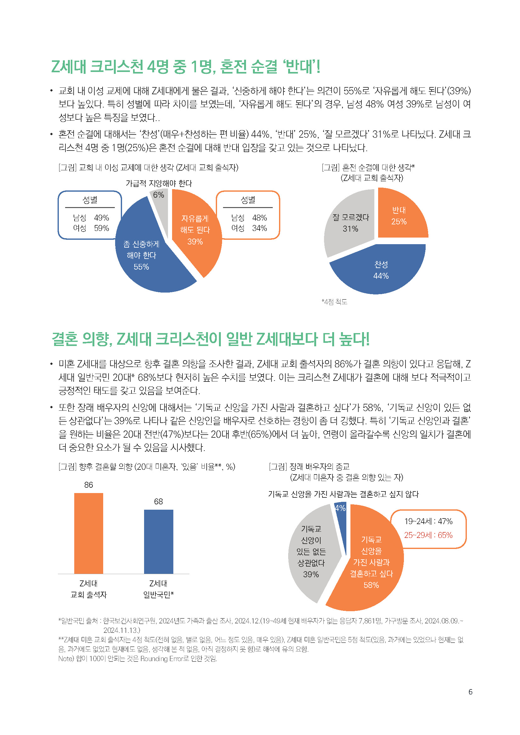 주간리포트287호_250520_페이지_06.jpg
