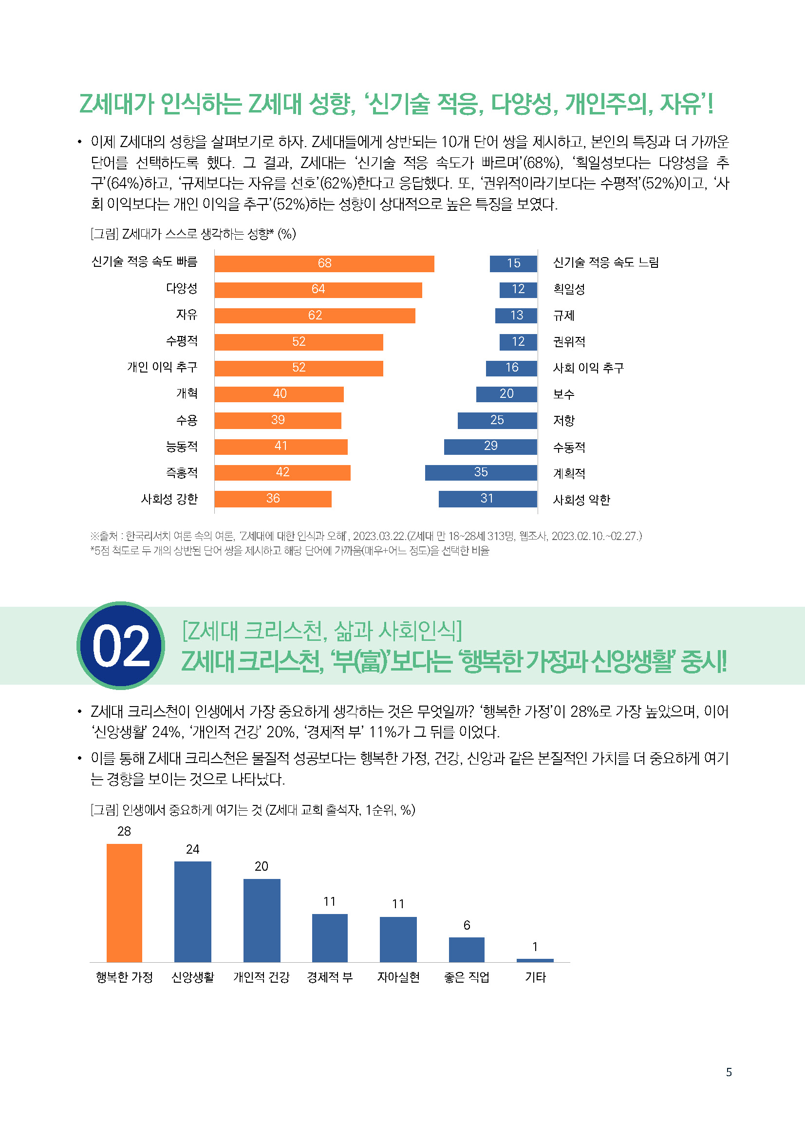 주간리포트287호_250520_페이지_05.jpg