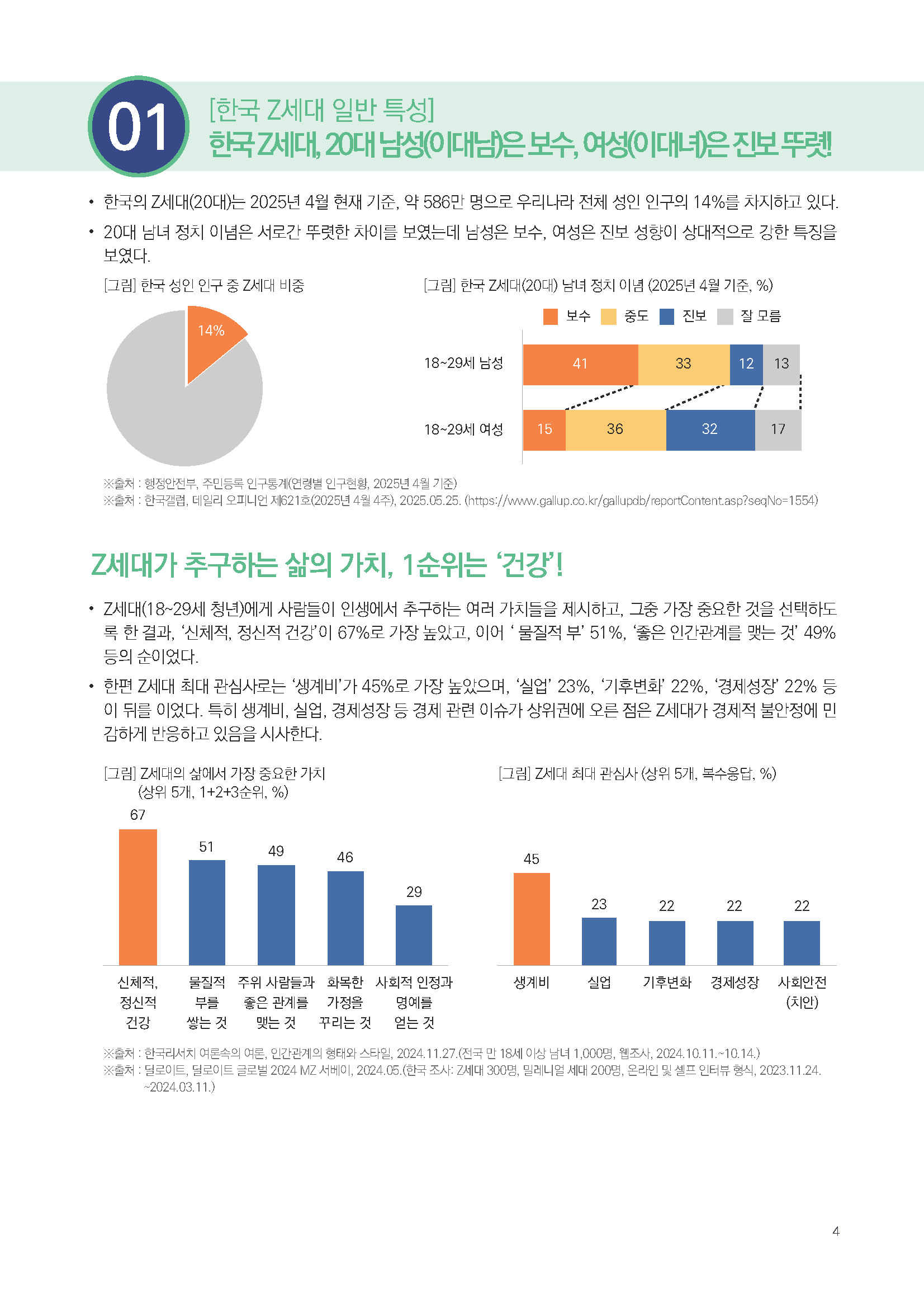 주간리포트287호_250520_페이지_04.jpg