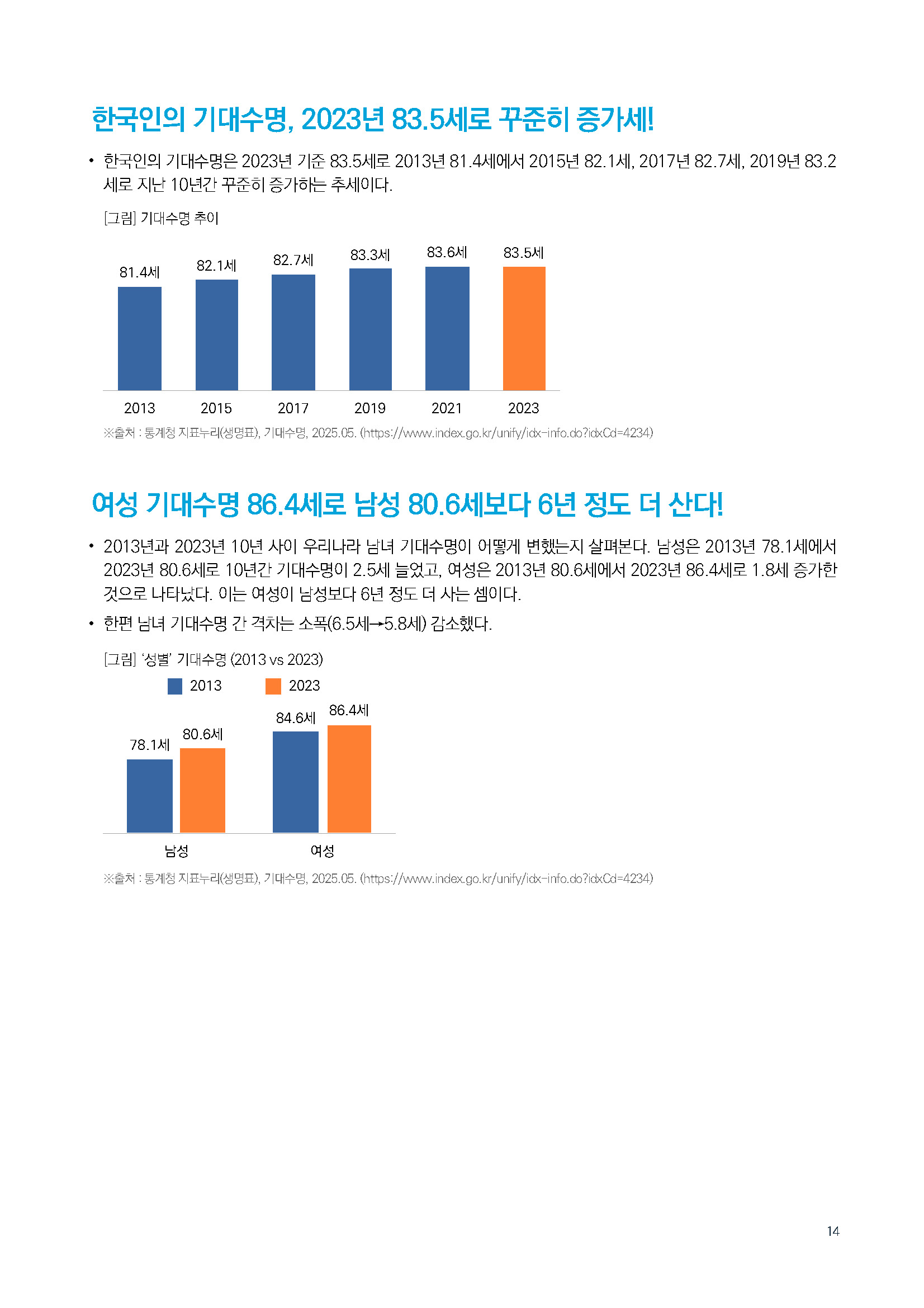 주간리포트287호_250520_페이지_14.jpg
