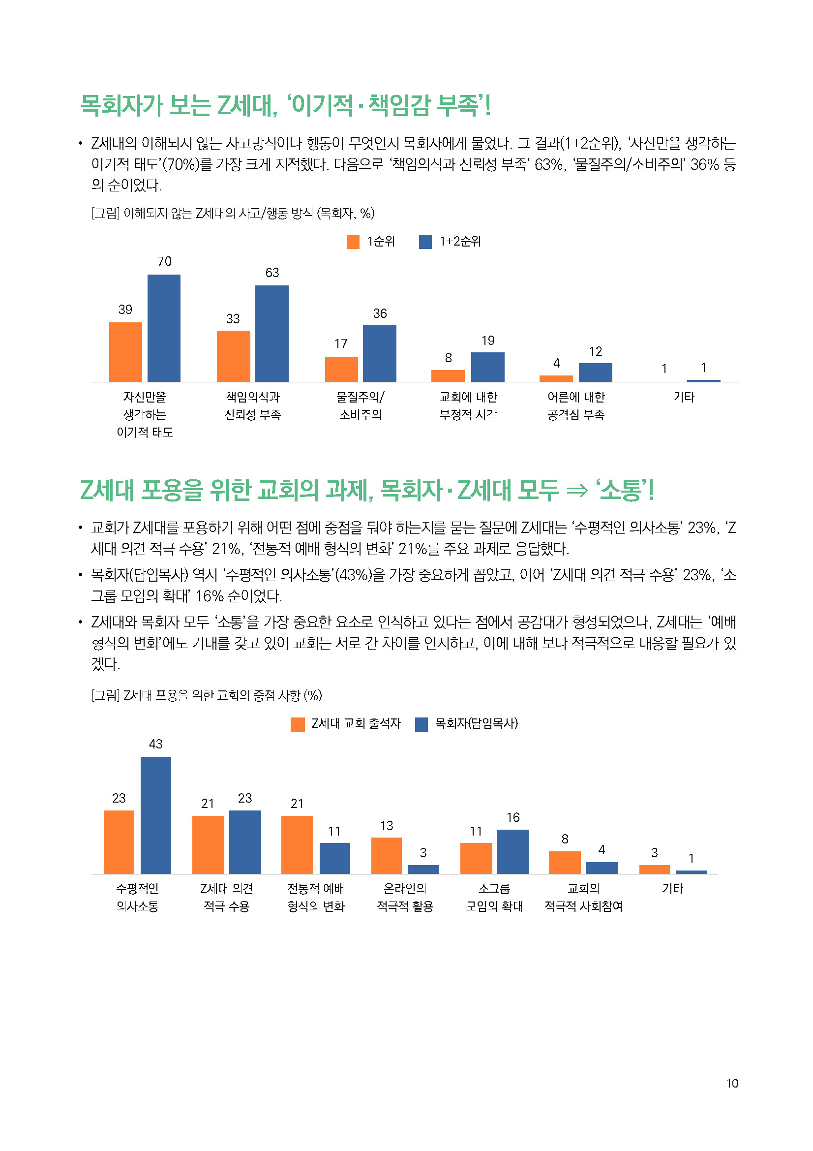 주간리포트287호_250520_페이지_10.jpg