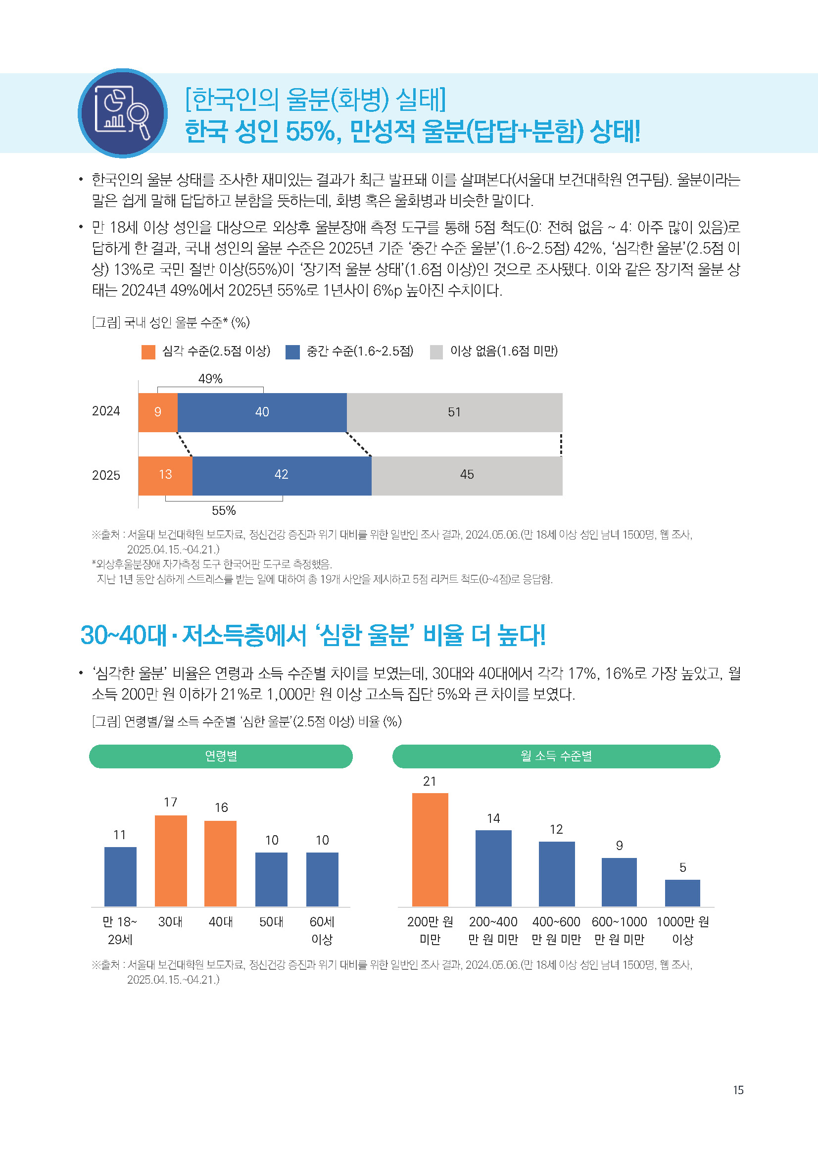 주간리포트287호_250520_페이지_15.jpg