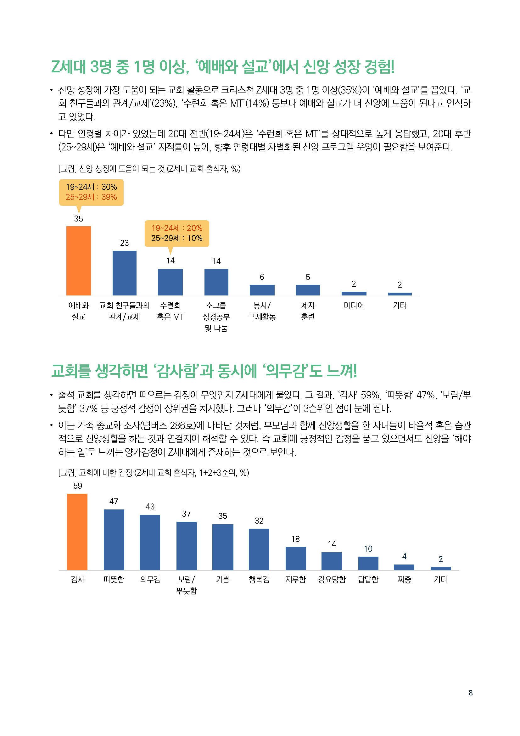 주간리포트287호_250520_페이지_08.jpg