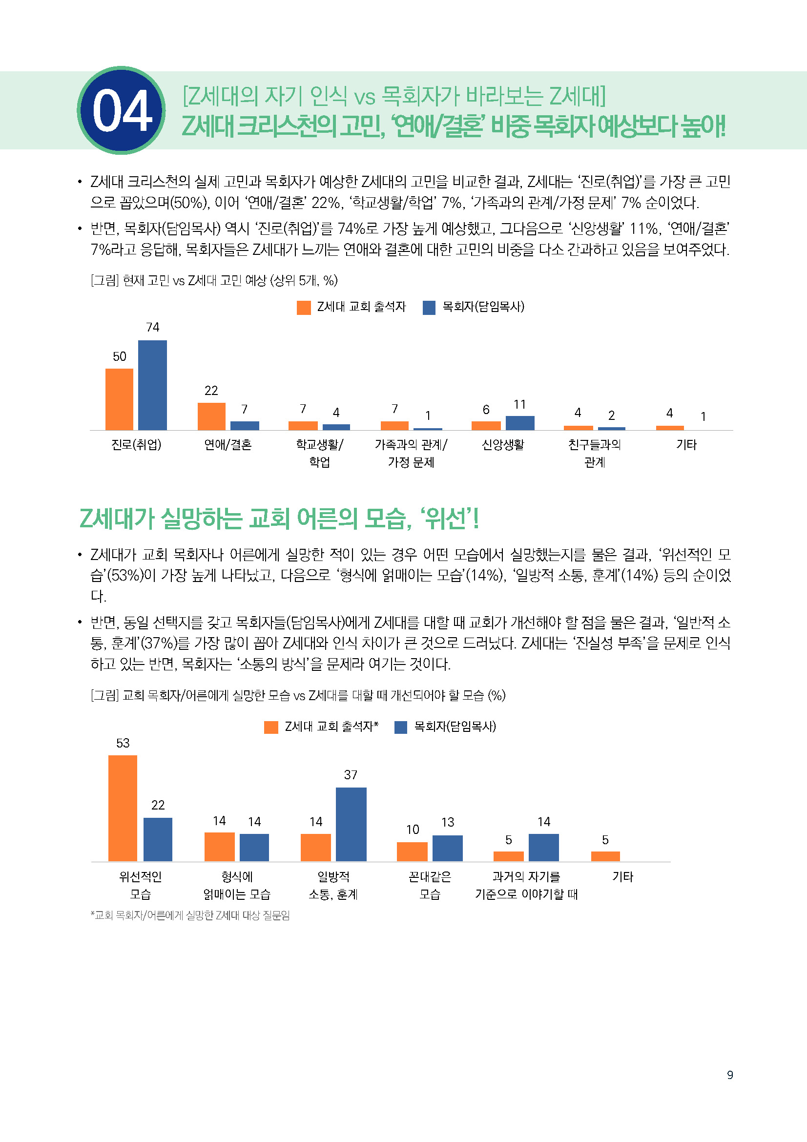 주간리포트287호_250520_페이지_09.jpg
