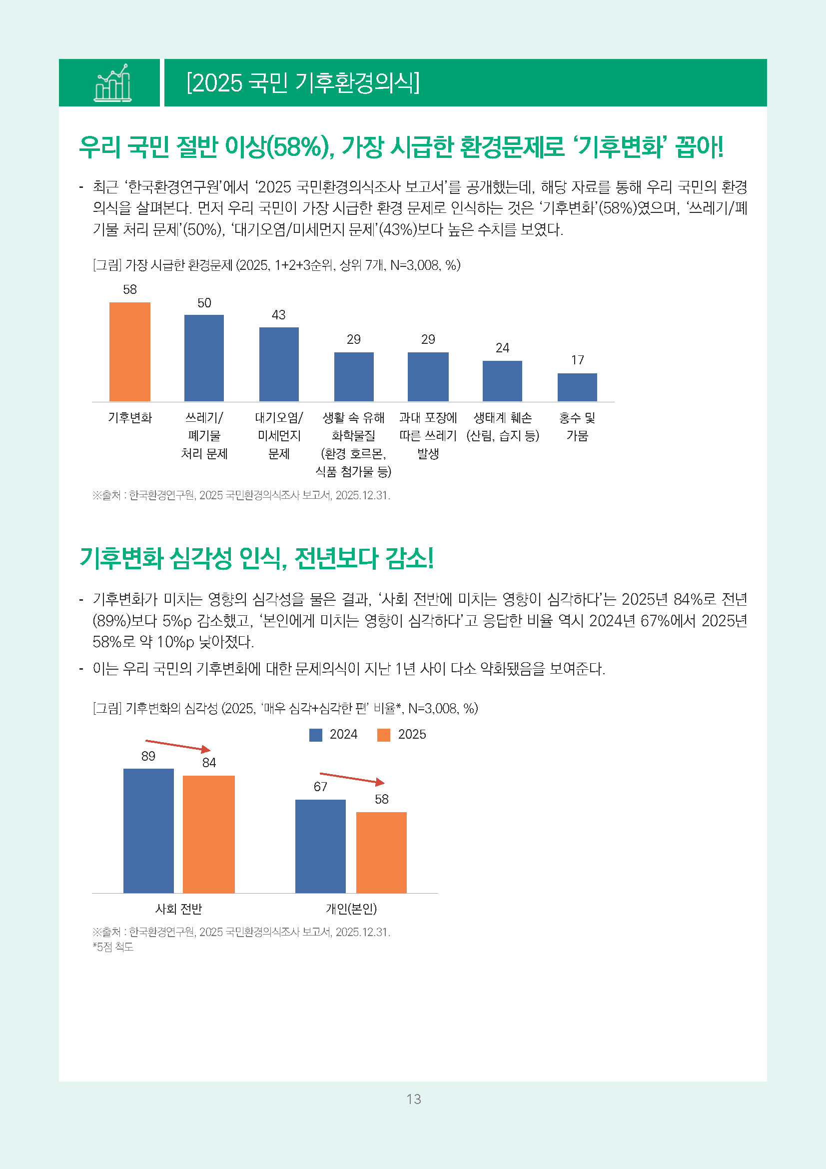 주간리포트332호_260428_페이지_13.jpg