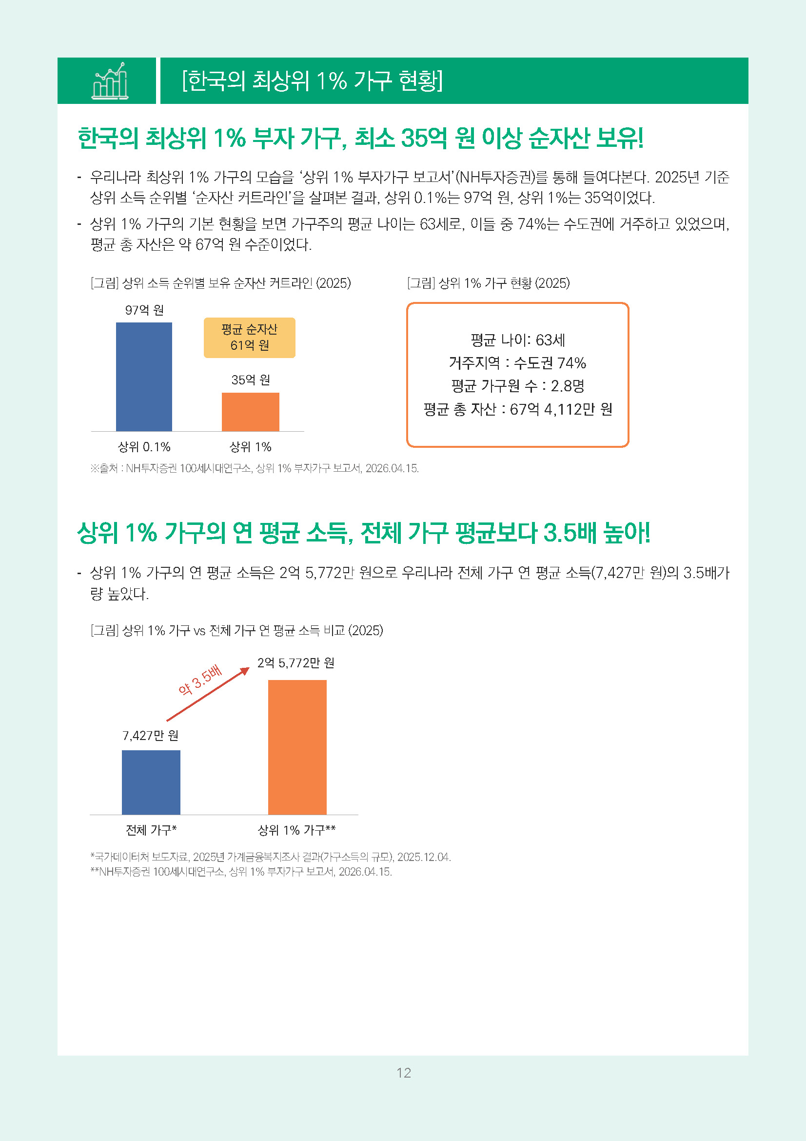 주간리포트332호_260428_페이지_12.jpg
