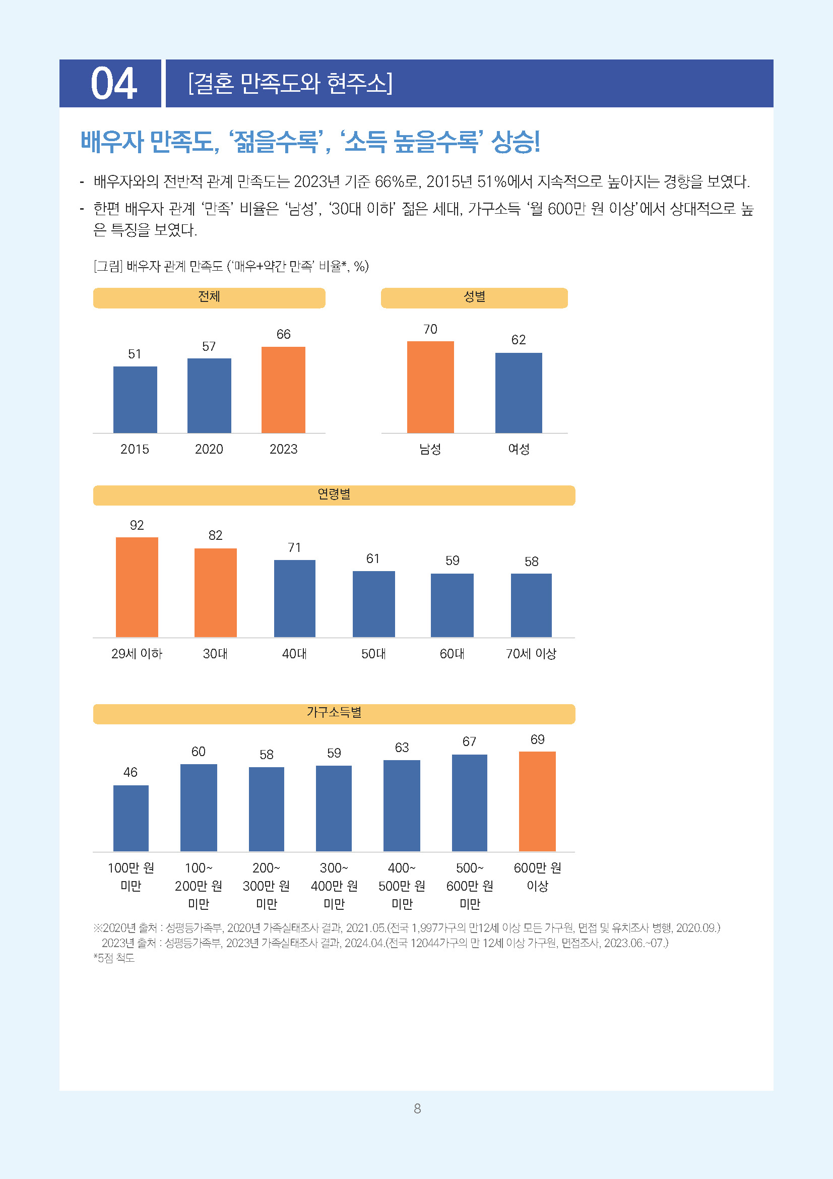 주간리포트332호_260428_페이지_08.jpg