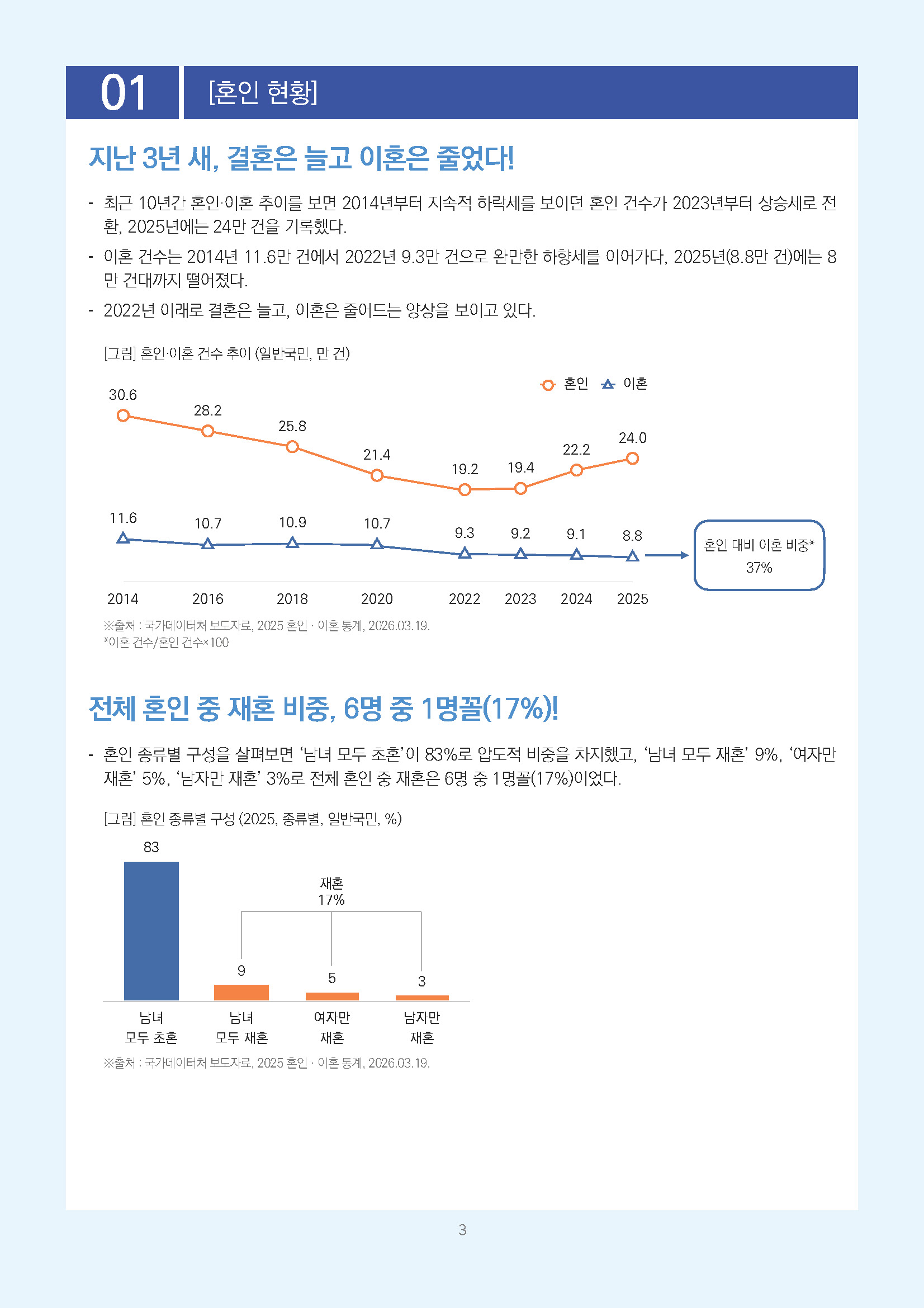 주간리포트332호_260428_페이지_03.jpg