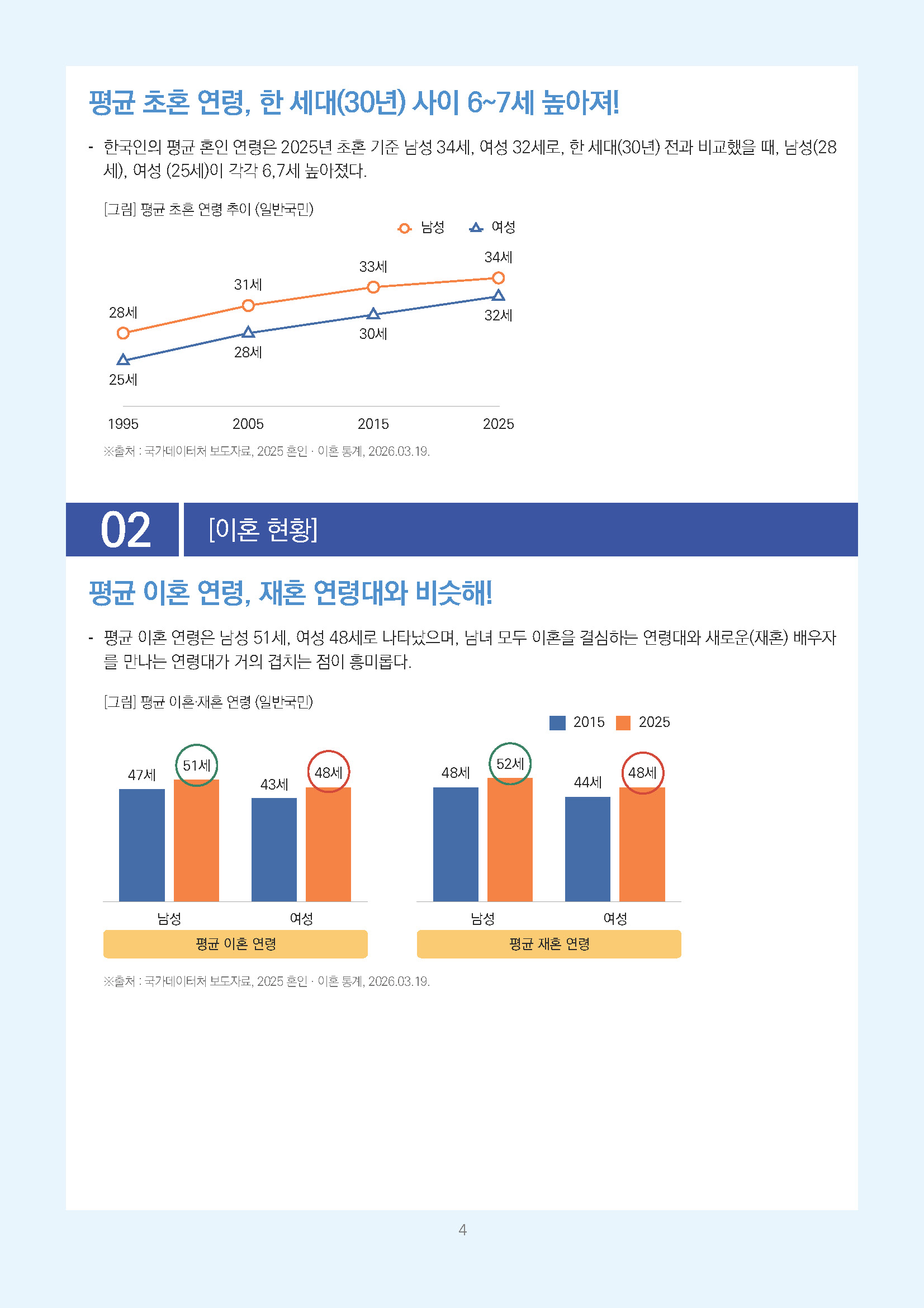 주간리포트332호_260428_페이지_04.jpg