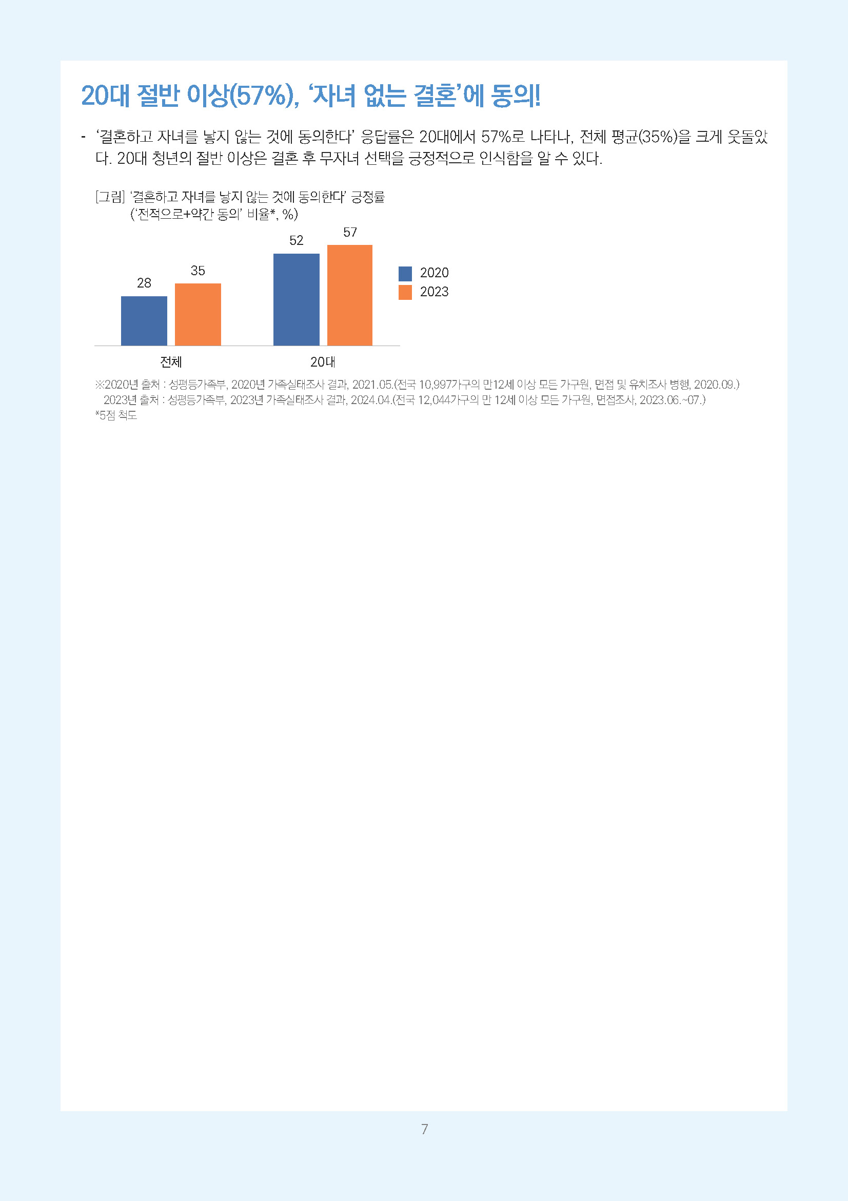 주간리포트332호_260428_페이지_07.jpg