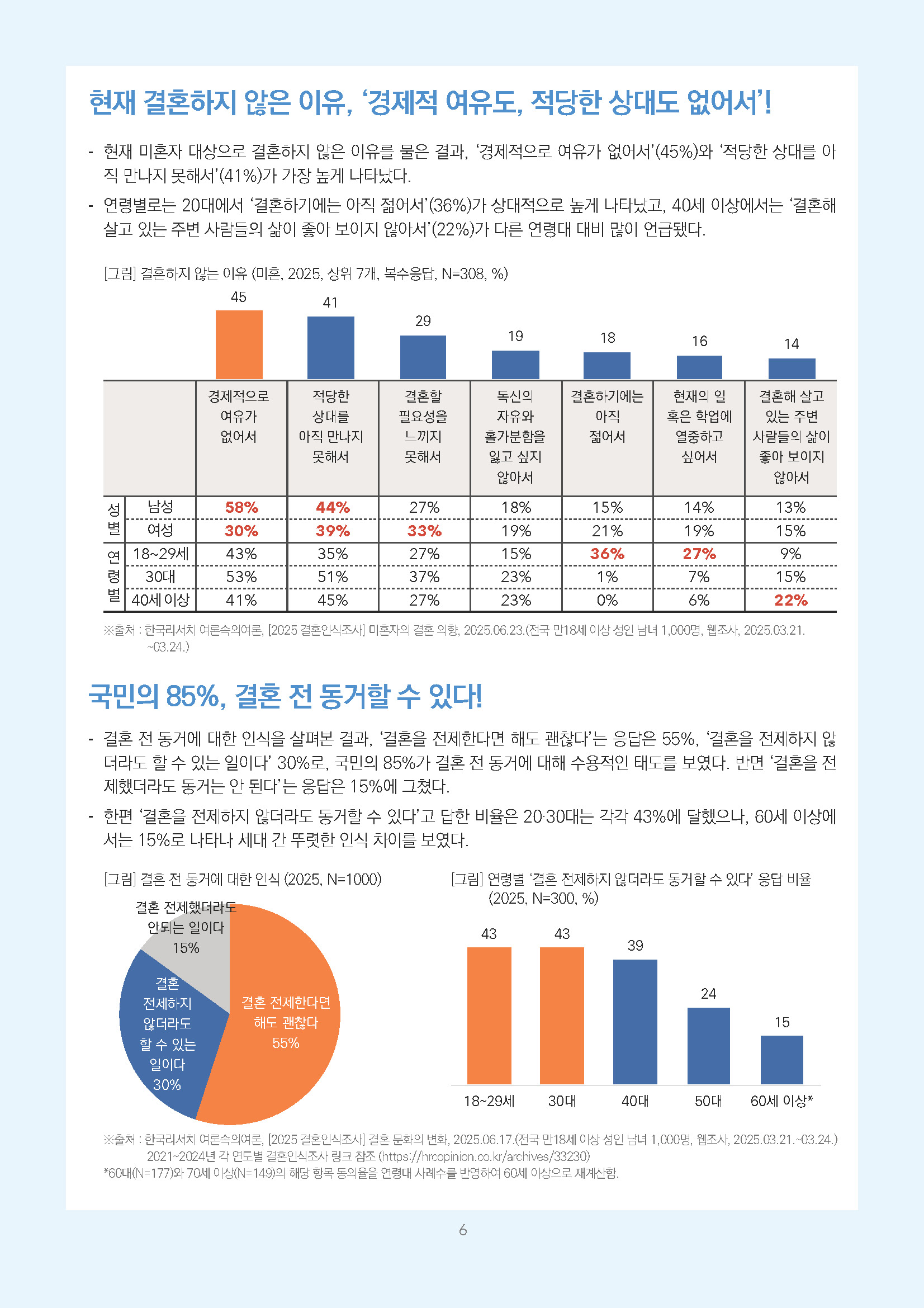 주간리포트332호_260428_페이지_06.jpg
