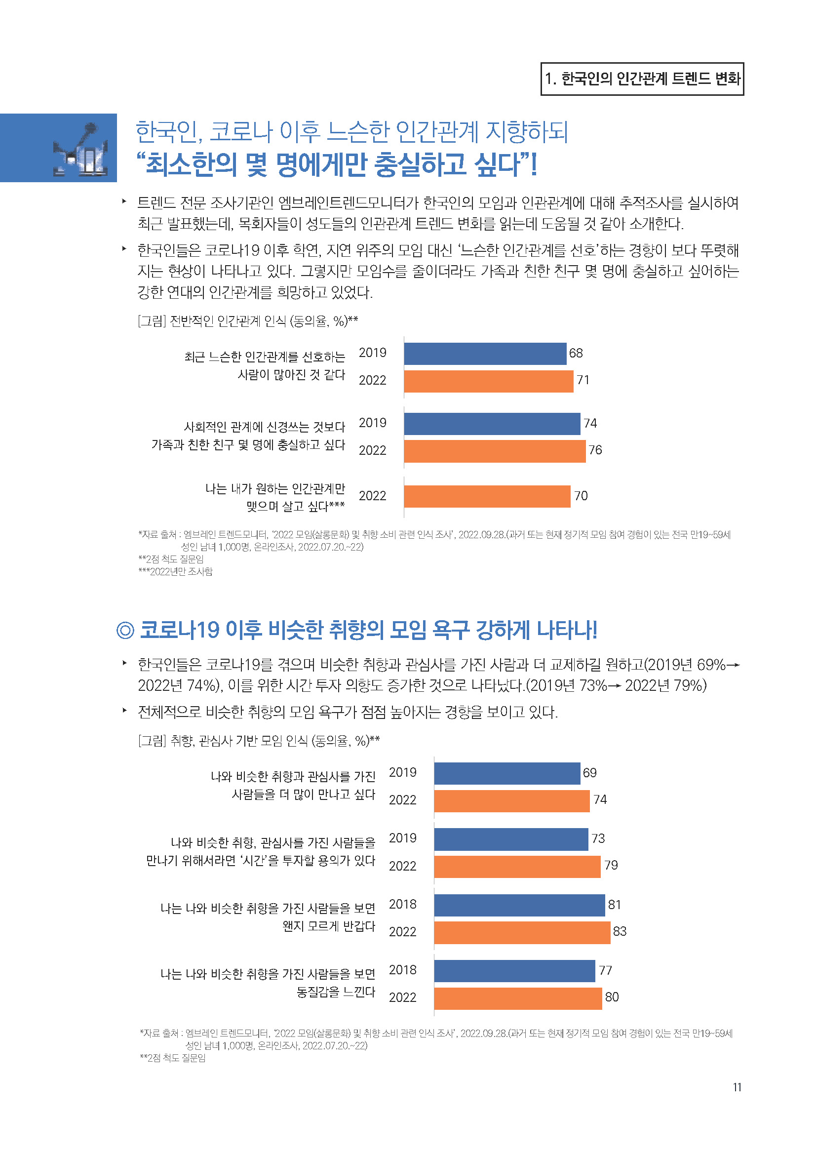 주간리포트163_221011_페이지_11.jpg