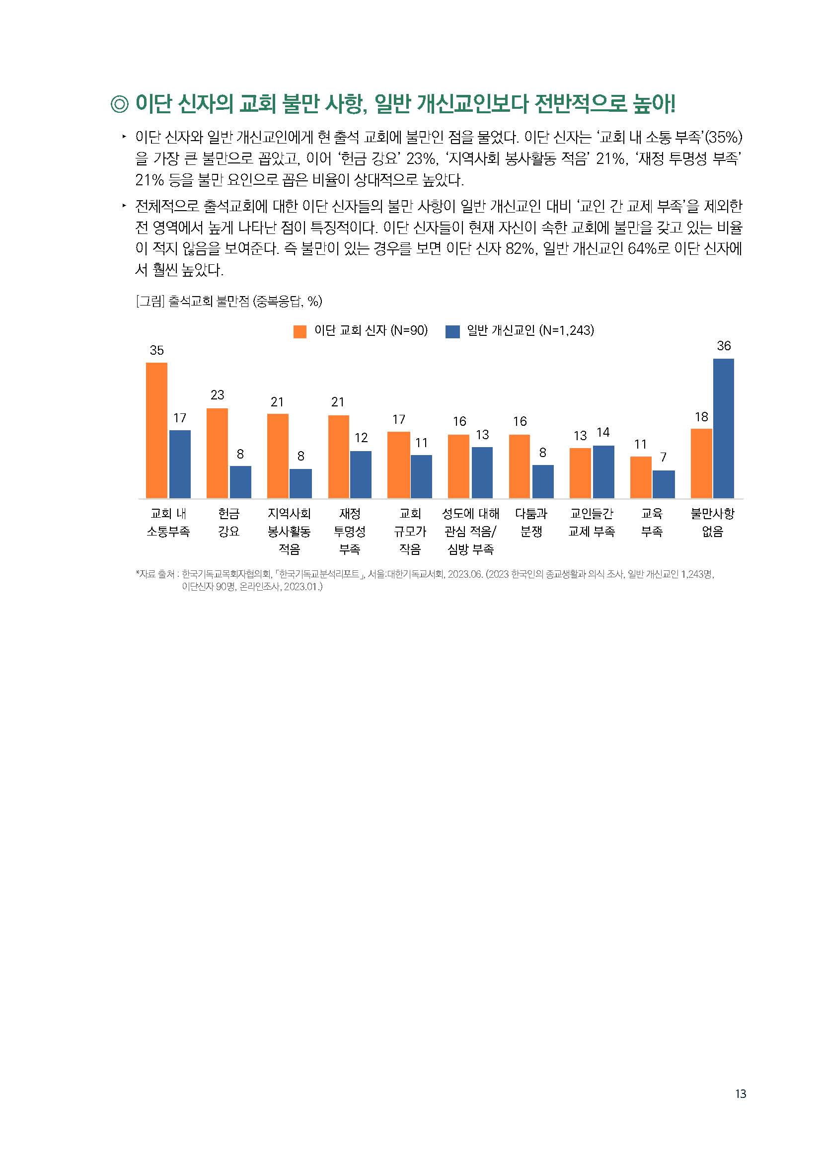 주간리포트203호_230815_페이지_13.jpg