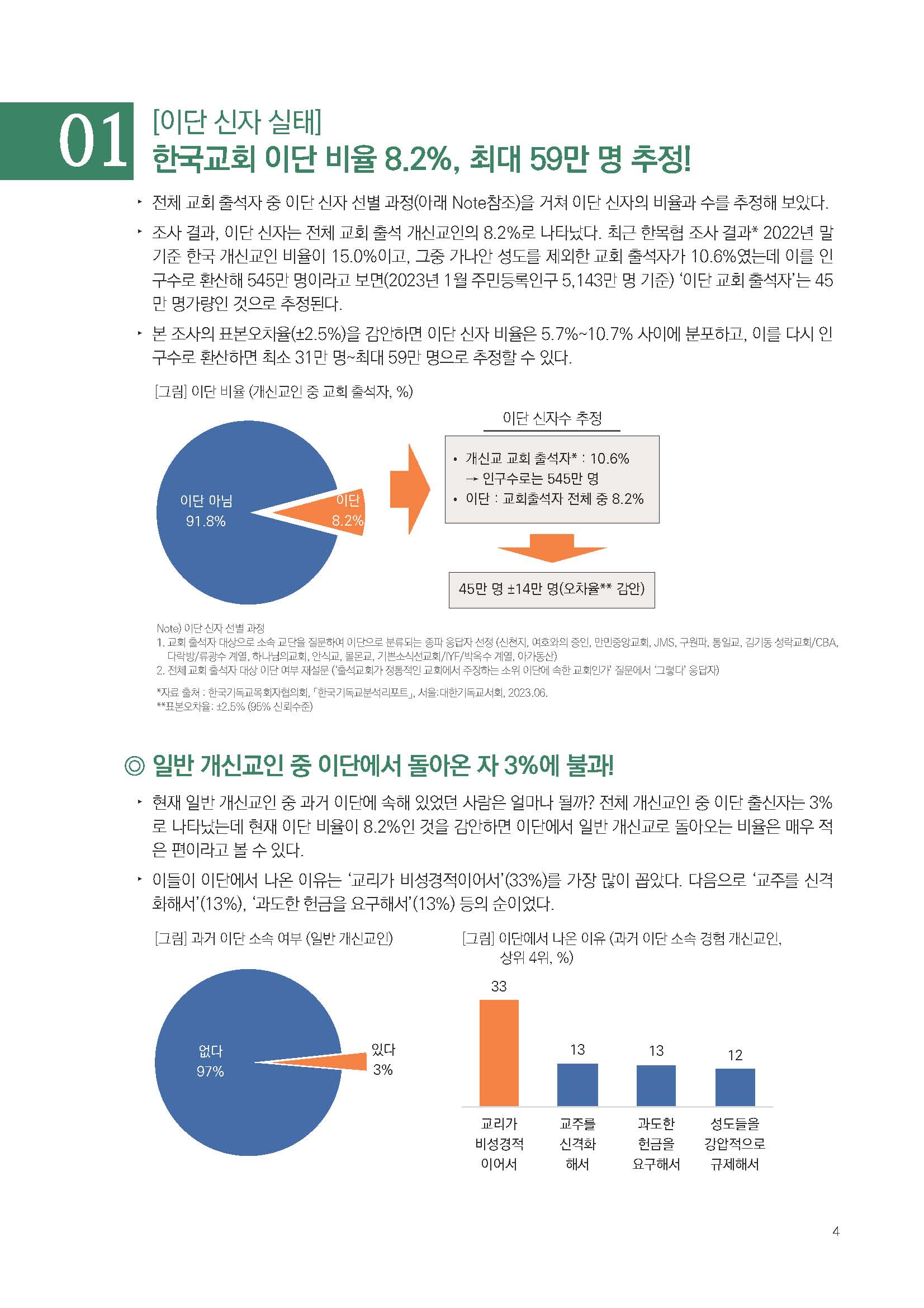 주간리포트203호_230815_페이지_04.jpg